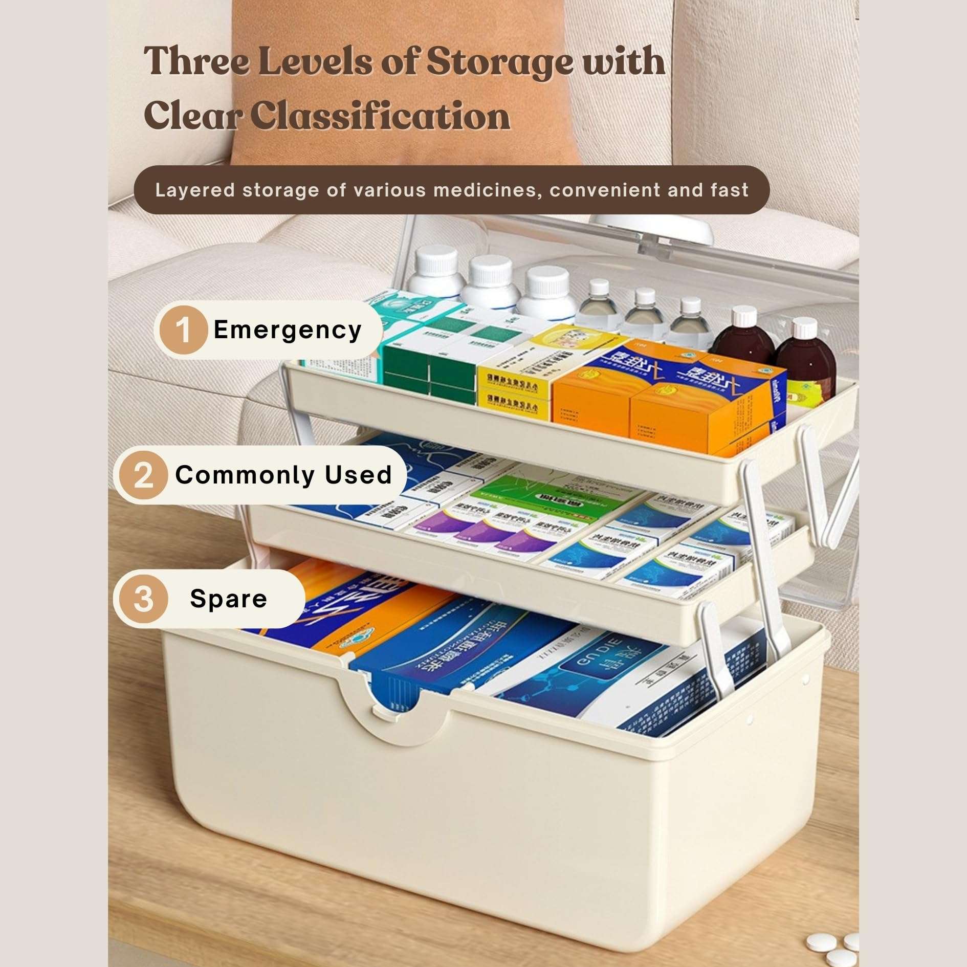 KREPS® Plastic Medicine Box, Emergency Portable First Aid Kit, Medical Box, Multi Purpose Storage Box, Multi Utility Storage with Handle. (Cream) 6