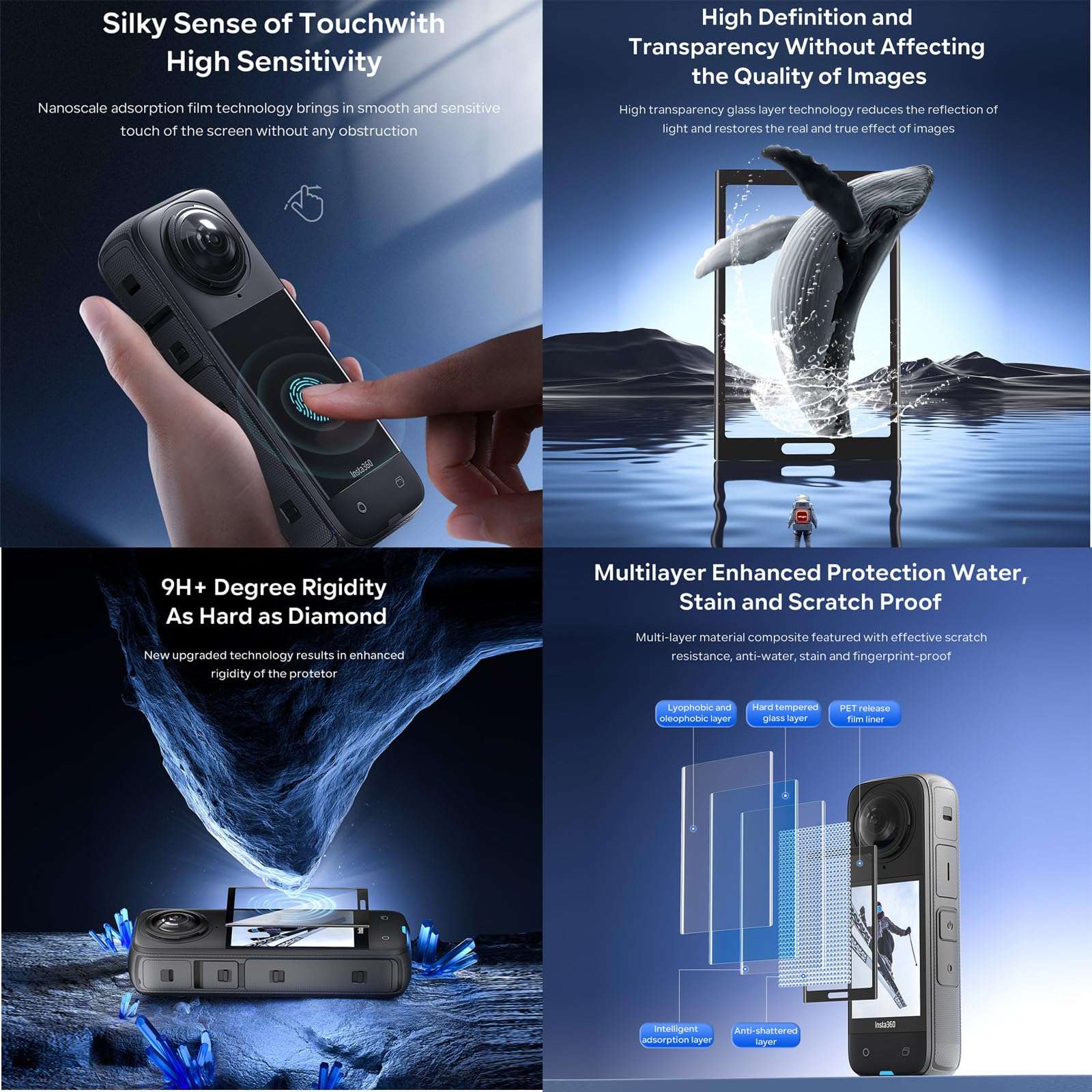 debous Insta 360 X5 Premium Glass Lens Guard Set Screen Protector for Insta360 X5 X 5 9H Hard Tempered Glass Film Anti-Scratch [Bubble Free] 4