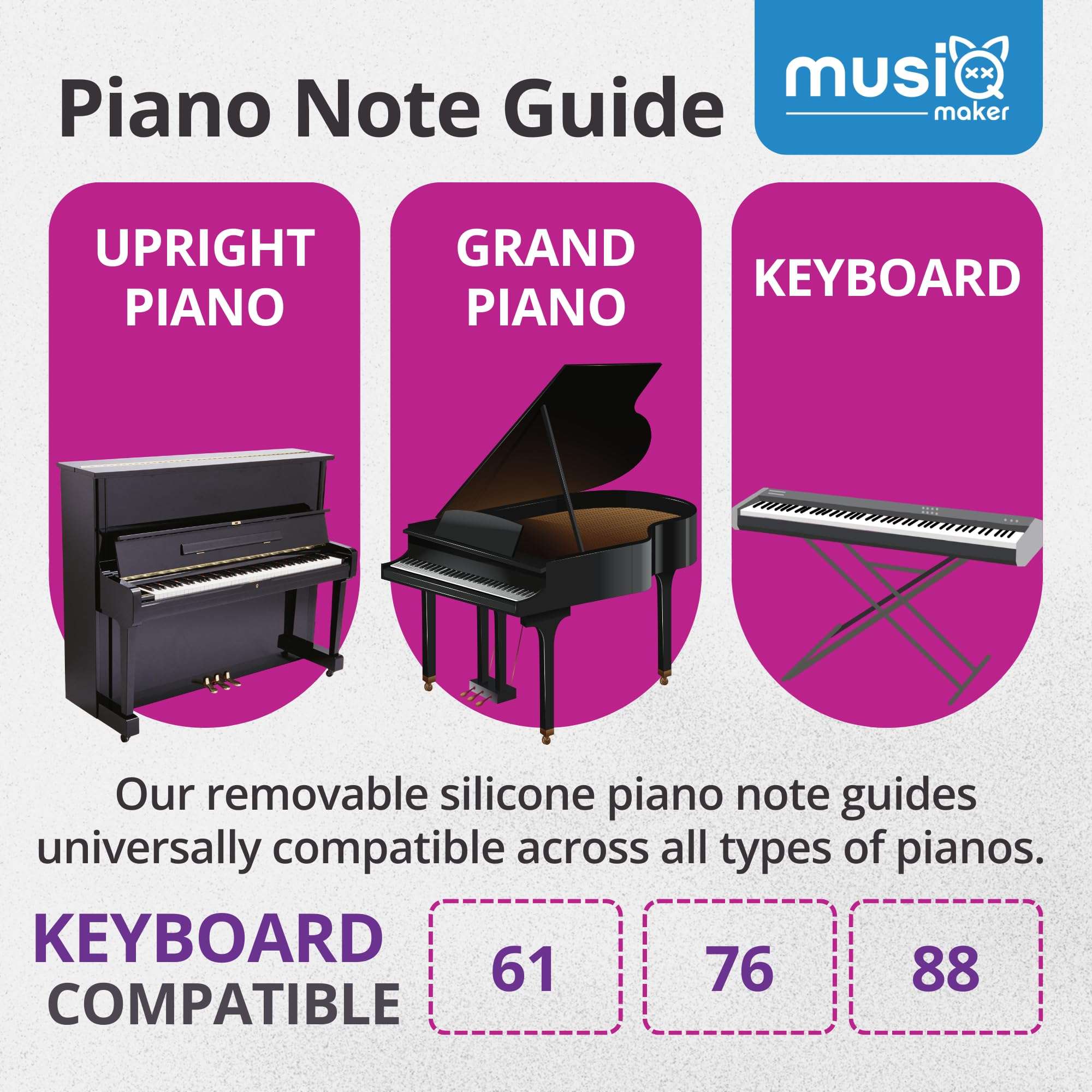MUSIQ MAKER'S Removable Piano Keyboard Note Labels for Learning, Piano Notes and Keys Guide for 88 and 61 Keyboards. Say Goodbye to Piano Keyboard Stickers. 4