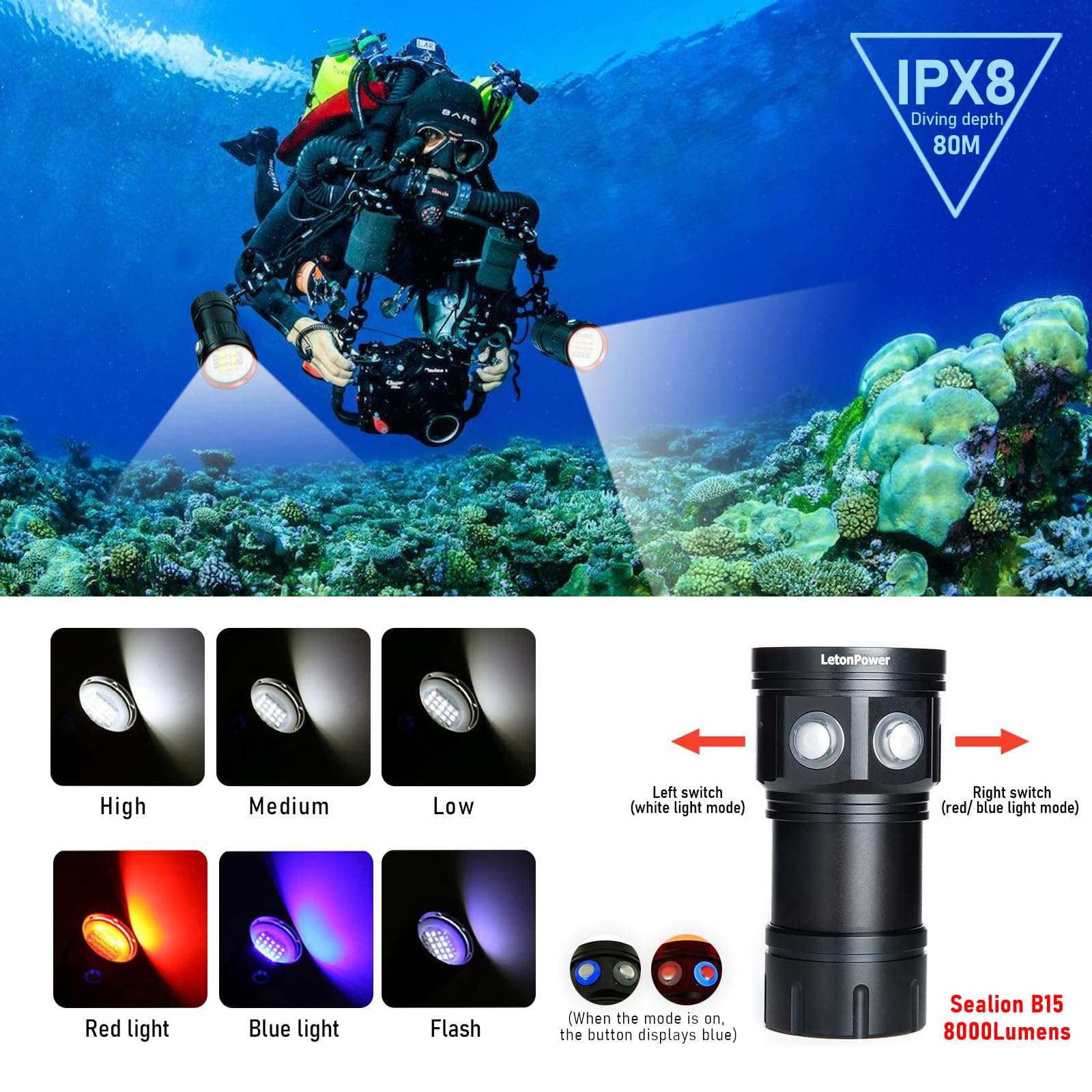 LetonPower B15 Dive Light Underwater Flashlight 8000Lumens Underwater Video Lights 80m Scuba Dive Light Diving Flashlight for Under Water Sports,Underwater Video Shooting and Photography 2