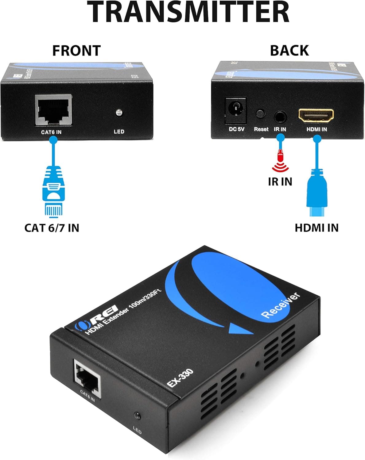 HDMI Extender Balun by Orei Upto 330 Feet 1080p Signal Over Single CAT5e/CAT6 Ethernet Cable, Deep Color & 4K 1x4 HDMI Splitter 1 in 4 Out by OREI - Ultra HD @ 30 Hz 1x4 Ver. 1.4 HDCP 4