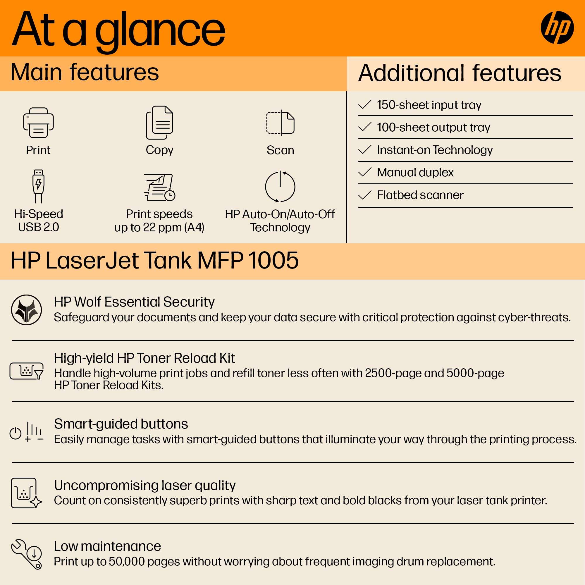 HP Laserjet Tank MFP 1005w, Wireless, Print, Copy, Scan, Hi-Speed USB 2.0, Bluetooth LE, Up to 22 ppm, 150-sheet Input Tray, 100-sheet Output Tray, 1-Year Warranty, Black and White, 381U4A 4