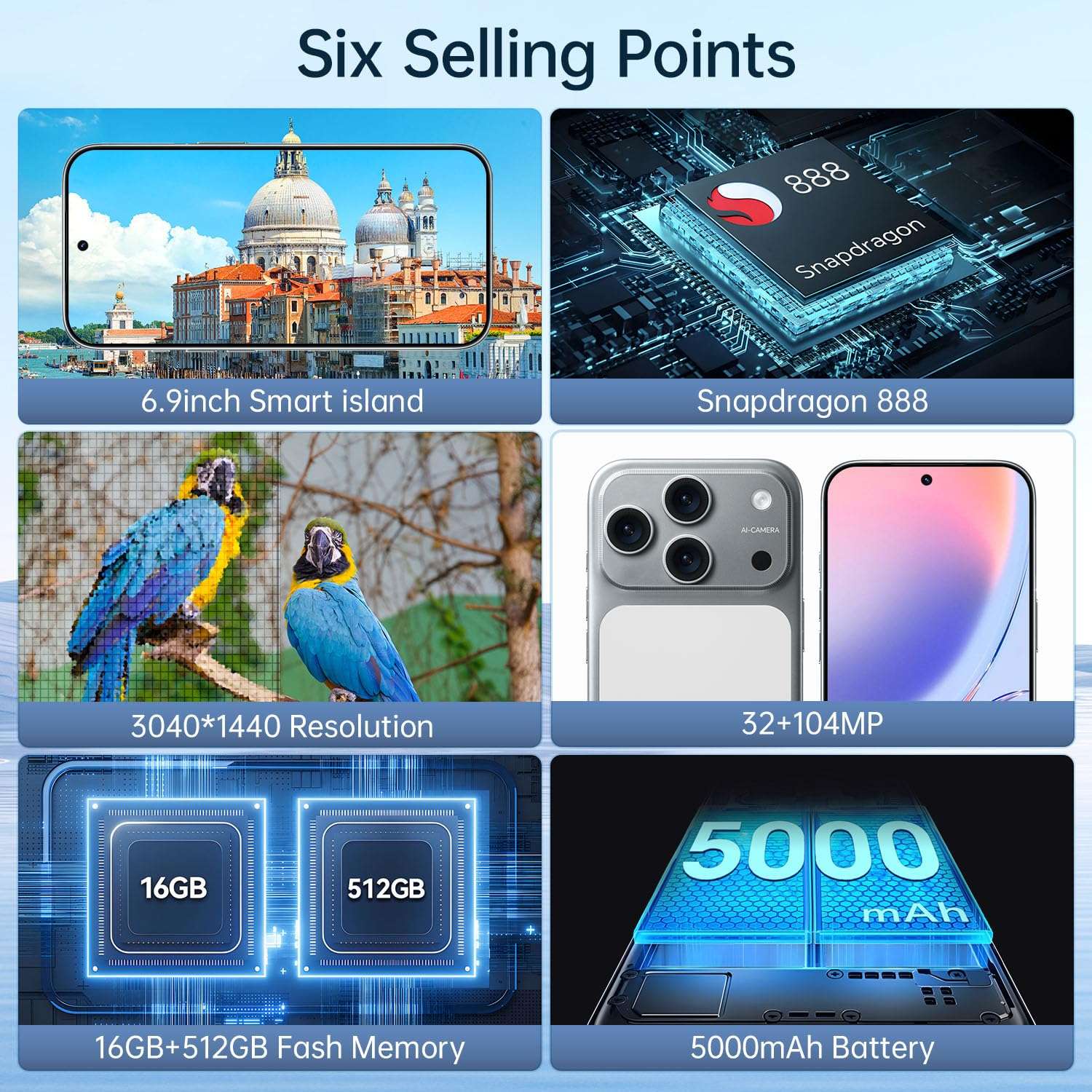 SEMIYUUKEE D17 Ultra Unlocked Cell Phones,5G Android 15 Unlocked Phones with 5000mAh Battery,Snapdragon888, 32+104MP Camera,16GB+512GB Smartphone, 6.9“ HD Screen, Dual SIM+Memory Expansion,Silvery 4