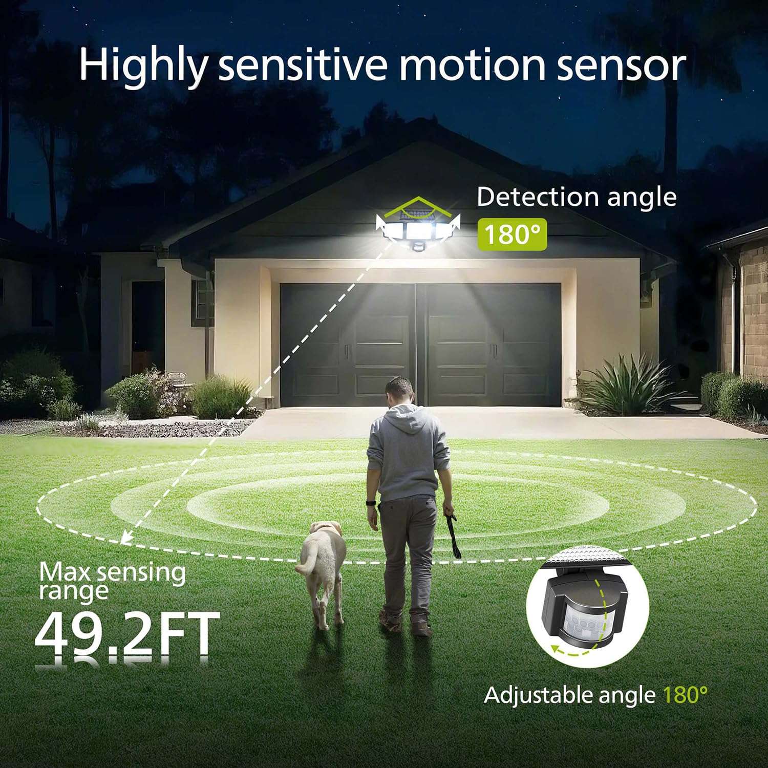 Philips Solar Security Light Outdoor，Solar-Powered Waterproof Wall-Mounted Flood Light w/PIR Motion Sensor,IP65 Waterproof, 3 Modes 5