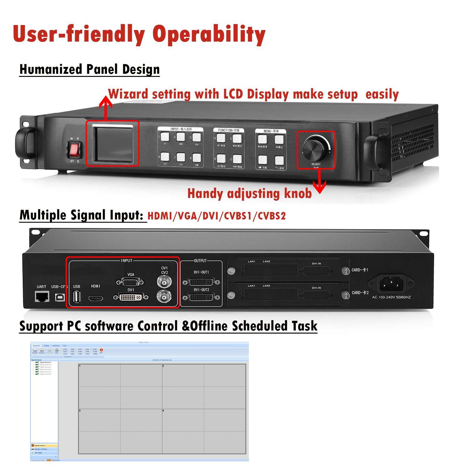 Uniharpa HDMI LED Display Video Wall Processor HD TV Max Load of 1920 × 1200 @60Hz Video Wall Controller Kystar KS600 4