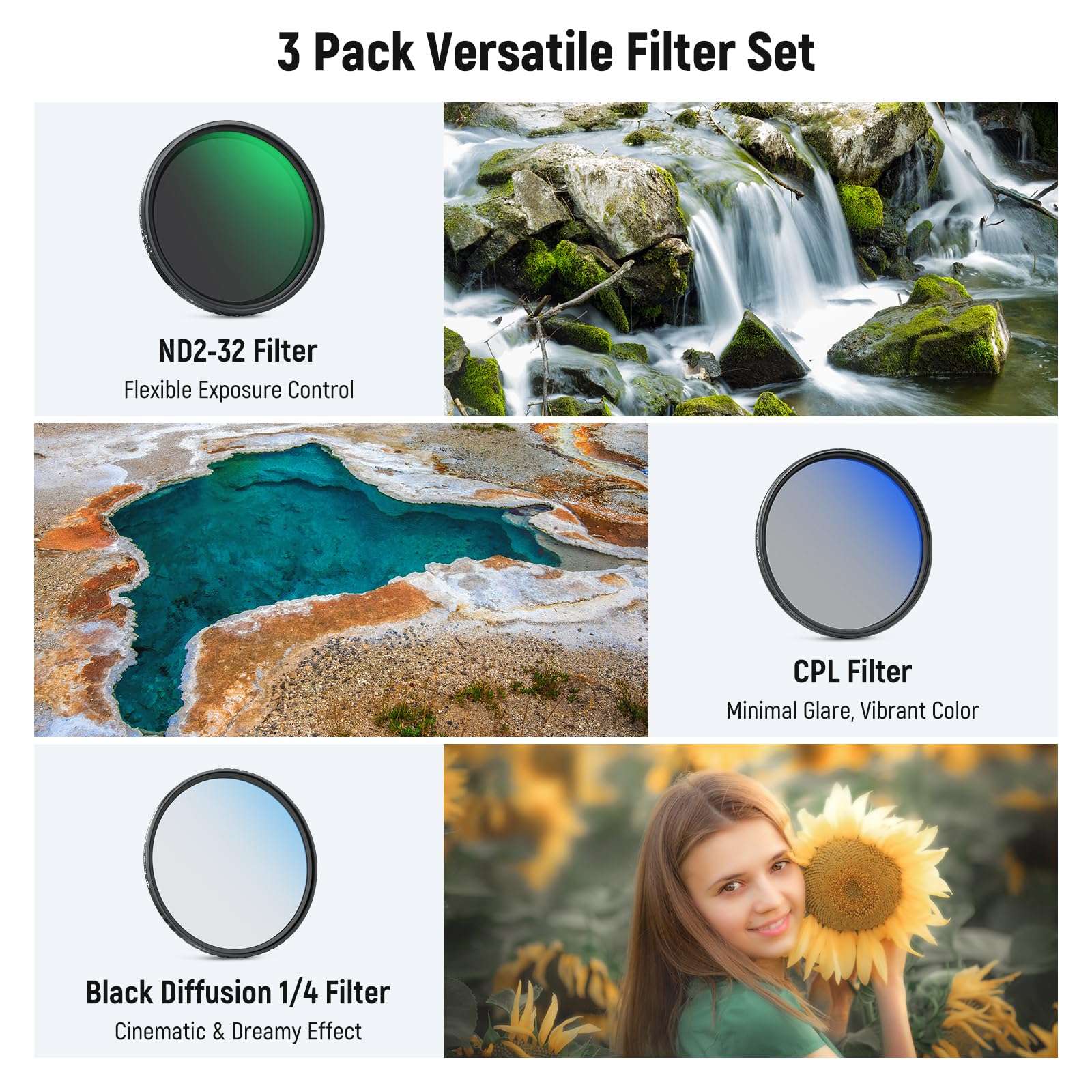 NEEWER 72mm Variable ND (ND2-32) + CPL + 1/4 Black Diffusion Filter Set (3 Pack), Camera Lens Filter Photography Accessories with AR/AF Coatings, Storage Case & Cleaning Cloth 3