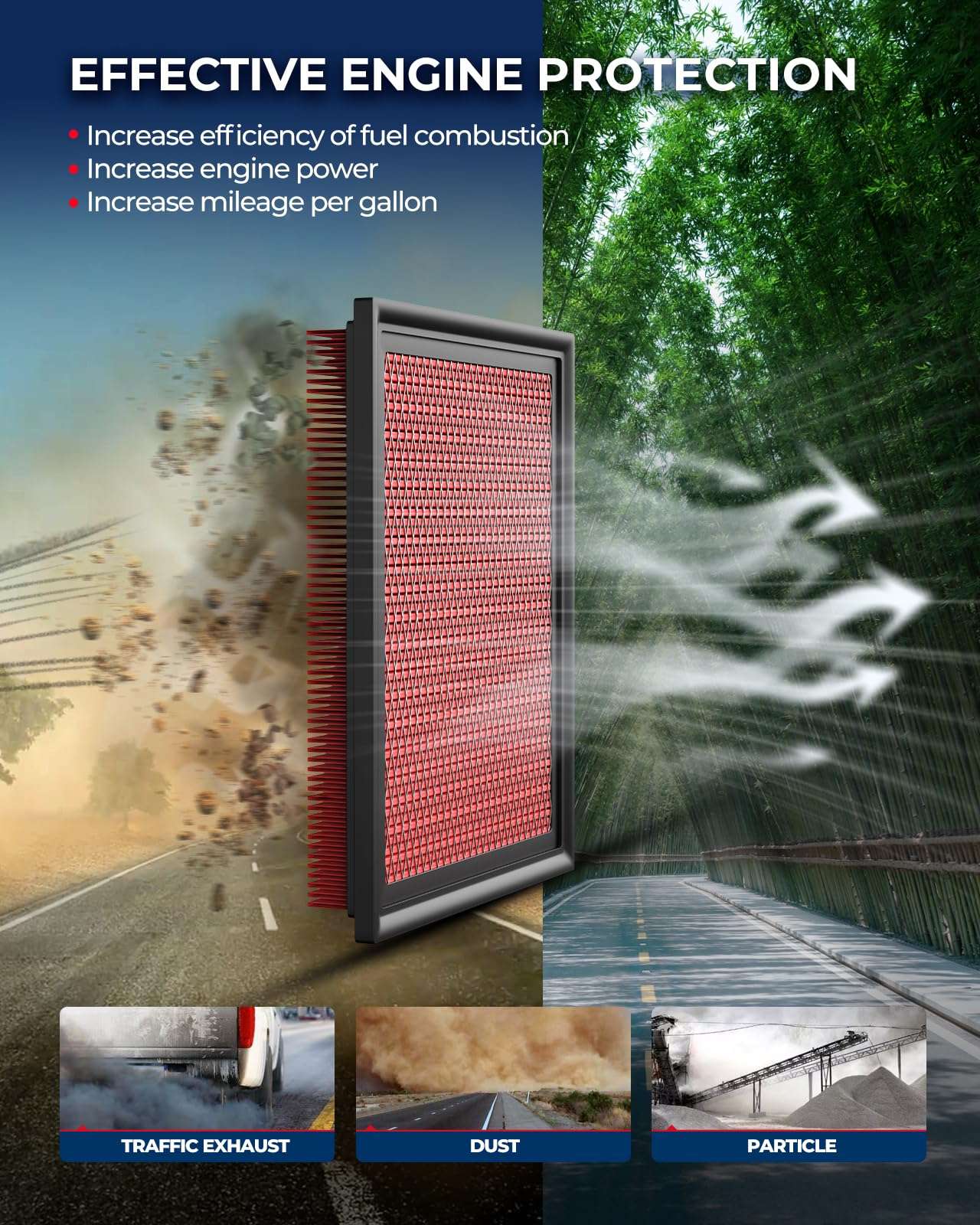 KAX Premium Engine Air Filter, CA11050 Replacement for Dodge Grand Caravan (2011-2020), Chrysler Town & Country (2011-2016), Volkswagen Routan (2011-2014), Ram C/V (2012-2015) 3