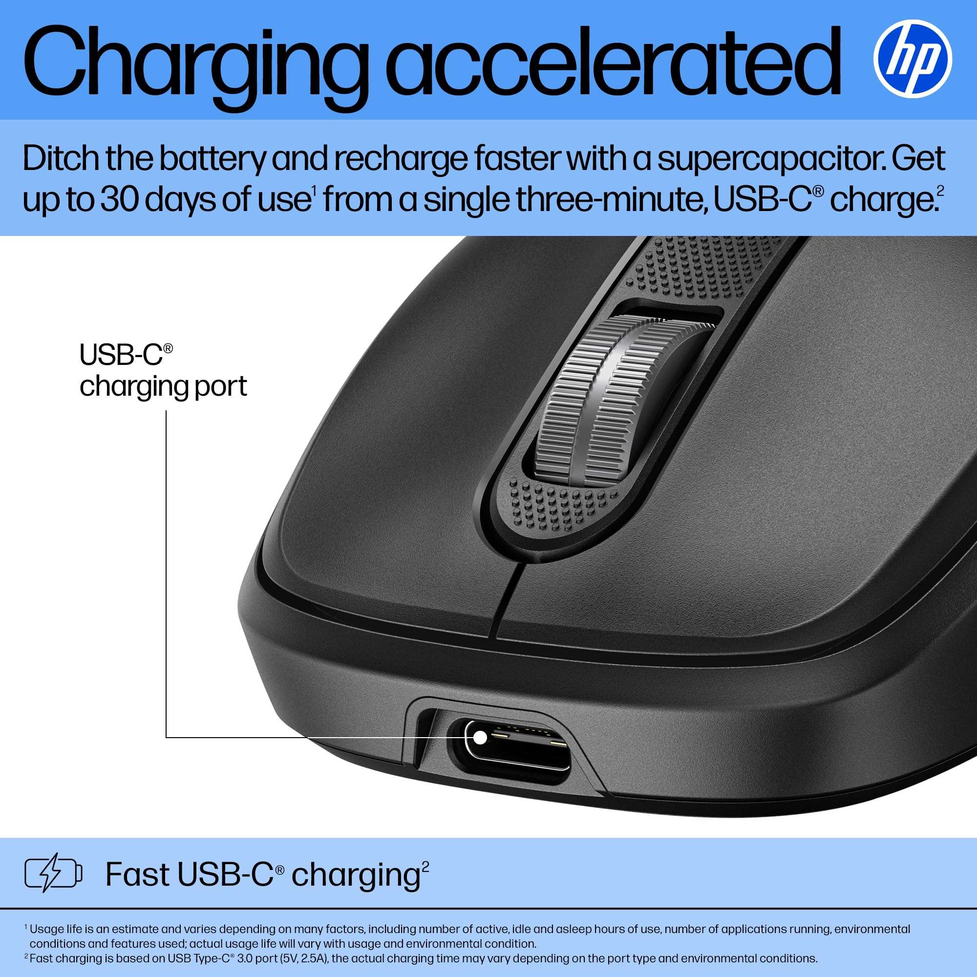 HP 510 Ultra-Fast Rechargeable Wireless Mouse, 2D Scroll Wheel, Battery-Free, 3-Minutes of Charge, Ambidextrous Design, 9C2F6AA 2
