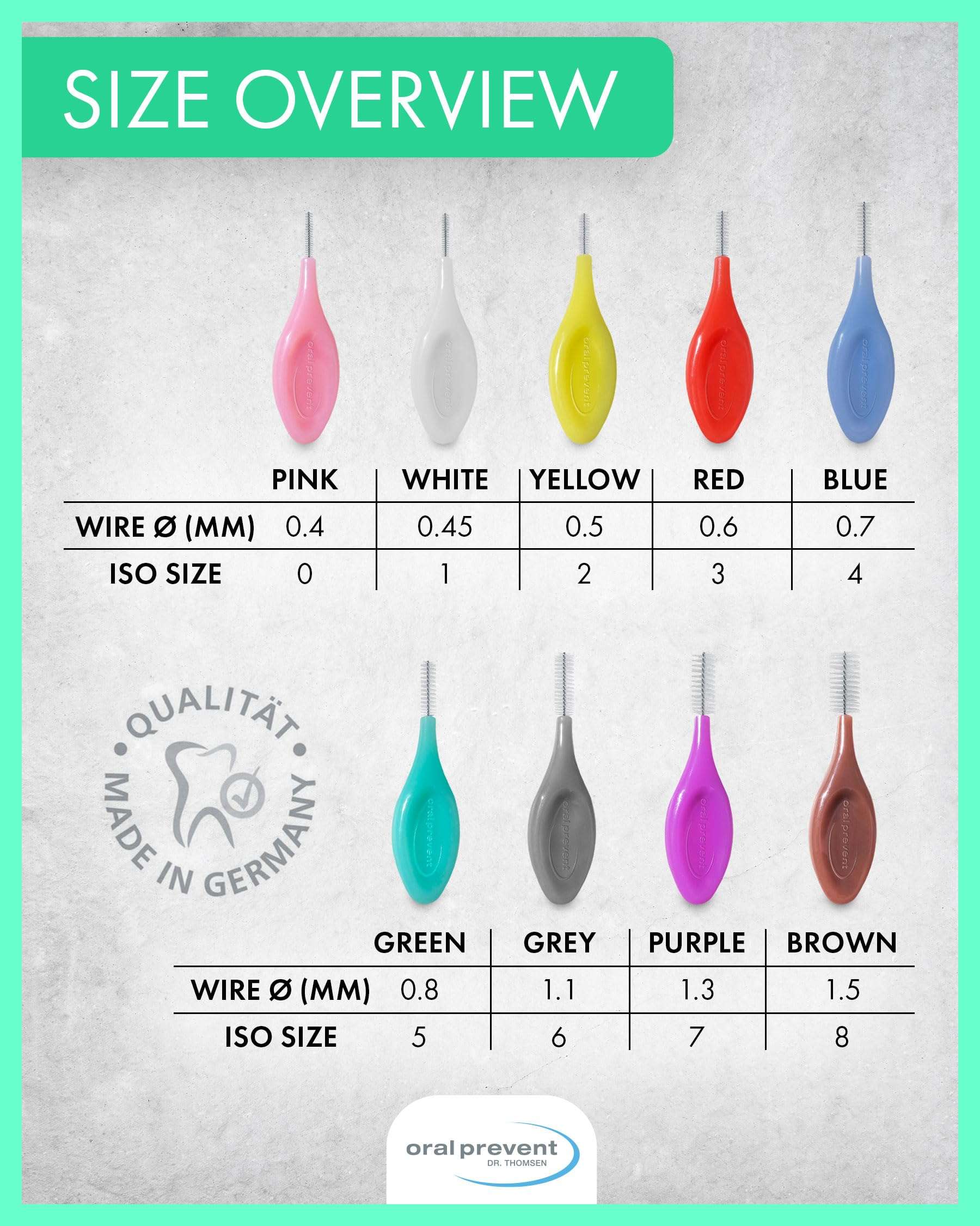 Oral Prevent 24 Pieces interdental Brushes - Tooth Cleaning for The interdental Spaces - Proxy Brushes - Tartar/Caries Prevention (0.40 mm, Pink) 6