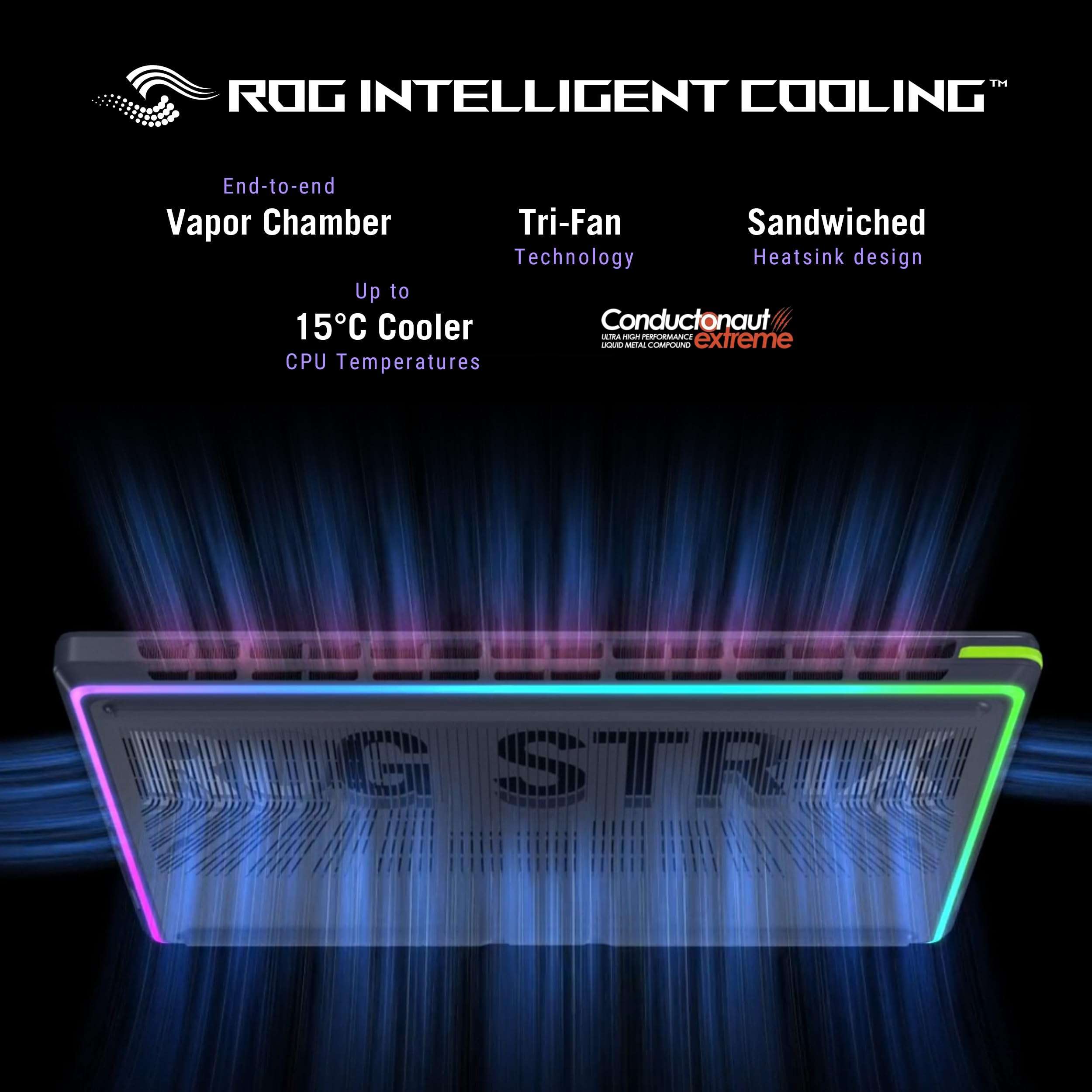 ASUS ROG Strix G16,Intel Core Ultra 9 275HX Gaming Laptop(NVIDIA RTX 5080-16GB/175W TGP/32GB/1TB/FHD+/16"/165Hz/Windows 11/M365 Basic (1Year)*/Office Home 2024/Eclipse Gray/2.65 Kg) G615LW-RV148WS 6