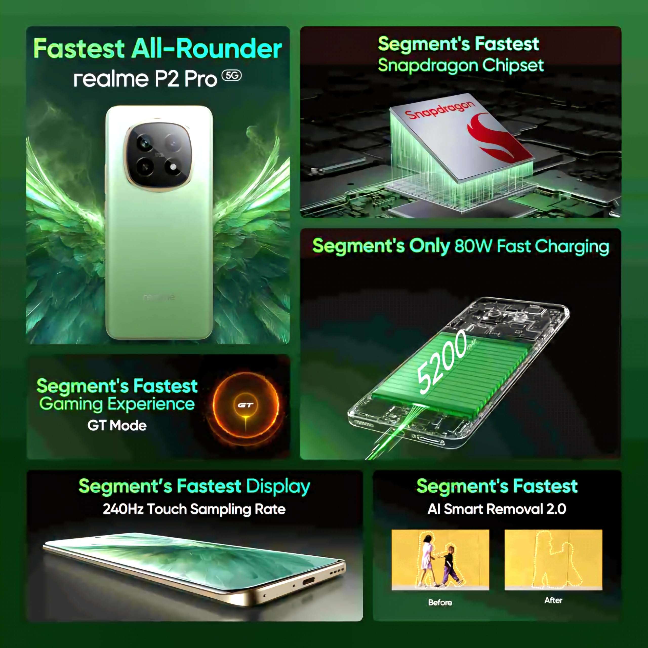 realme P2 Pro 5G (Parrot Green, 512 GB) (12 GB RAM) 3