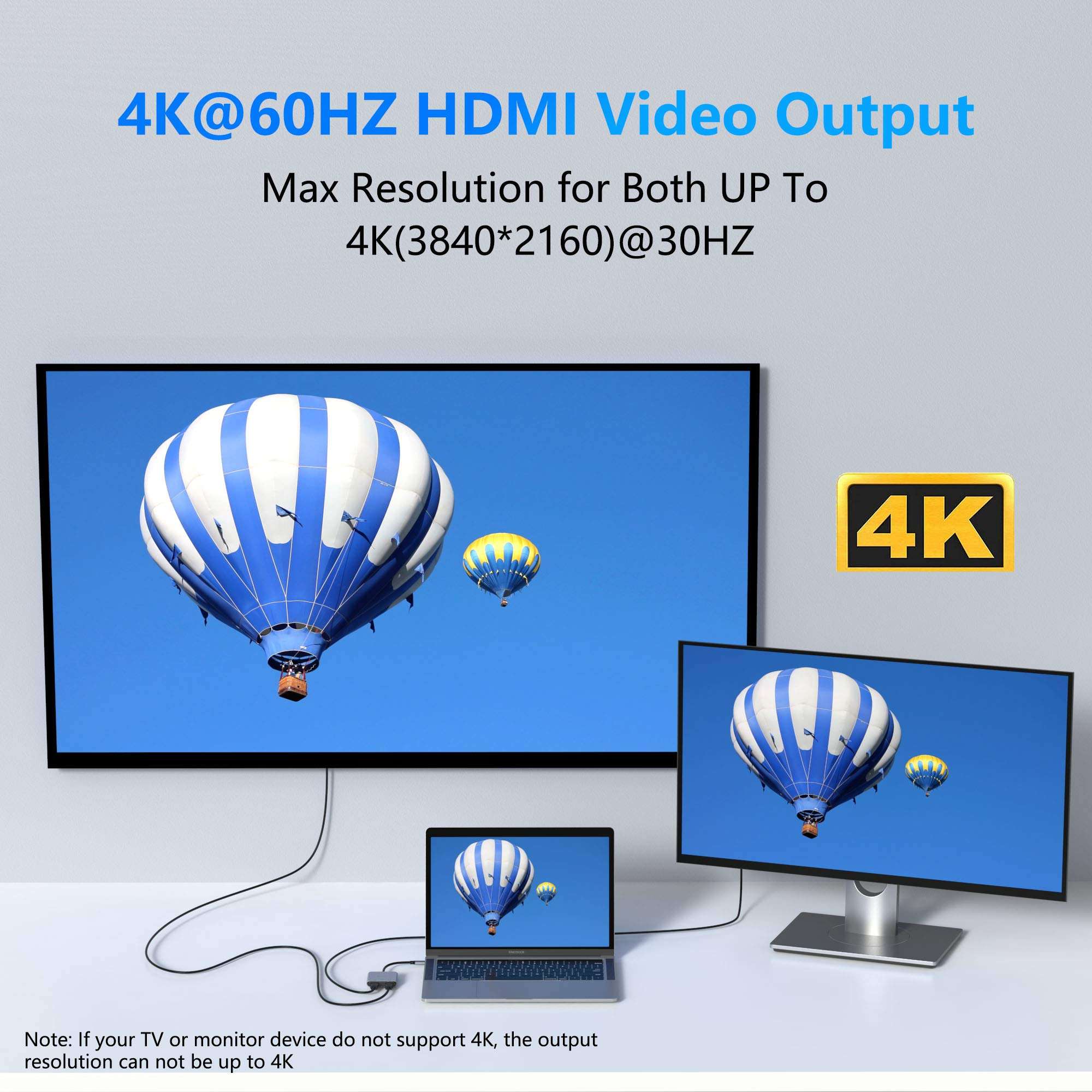 USB C to Dual HDMI Adapter, Type C/Thunderbolt 3 to HDMI Display 4K, Dual Monitor HDMI Adapter, USB C Hub to 2 HDMI Adapter for MacBook Pro Air, Surface Pro 7, LenovoYoga, Dell XPS 13/15, etc. 2