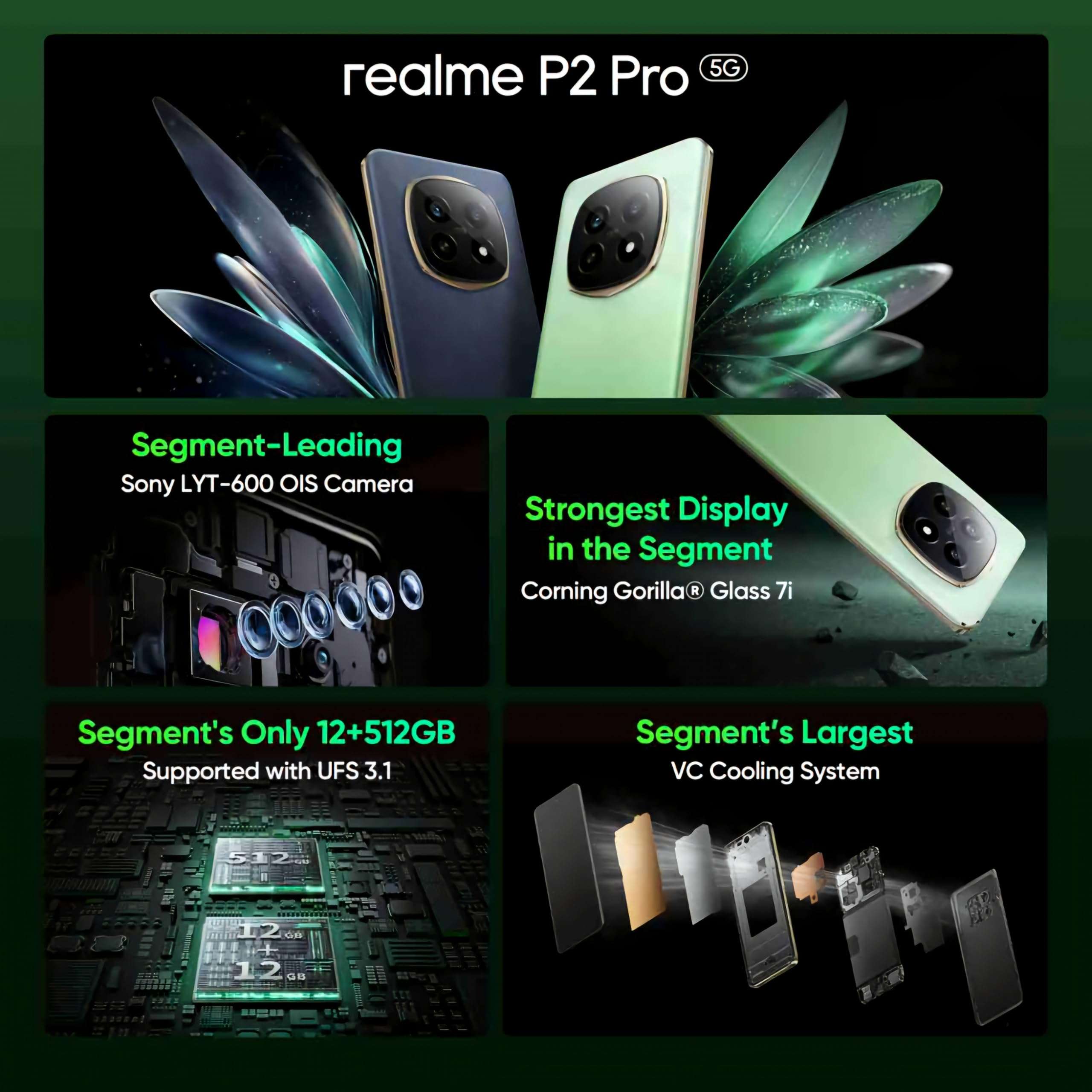 realme P2 Pro 5G (Parrot Green, 512 GB) (12 GB RAM) 4