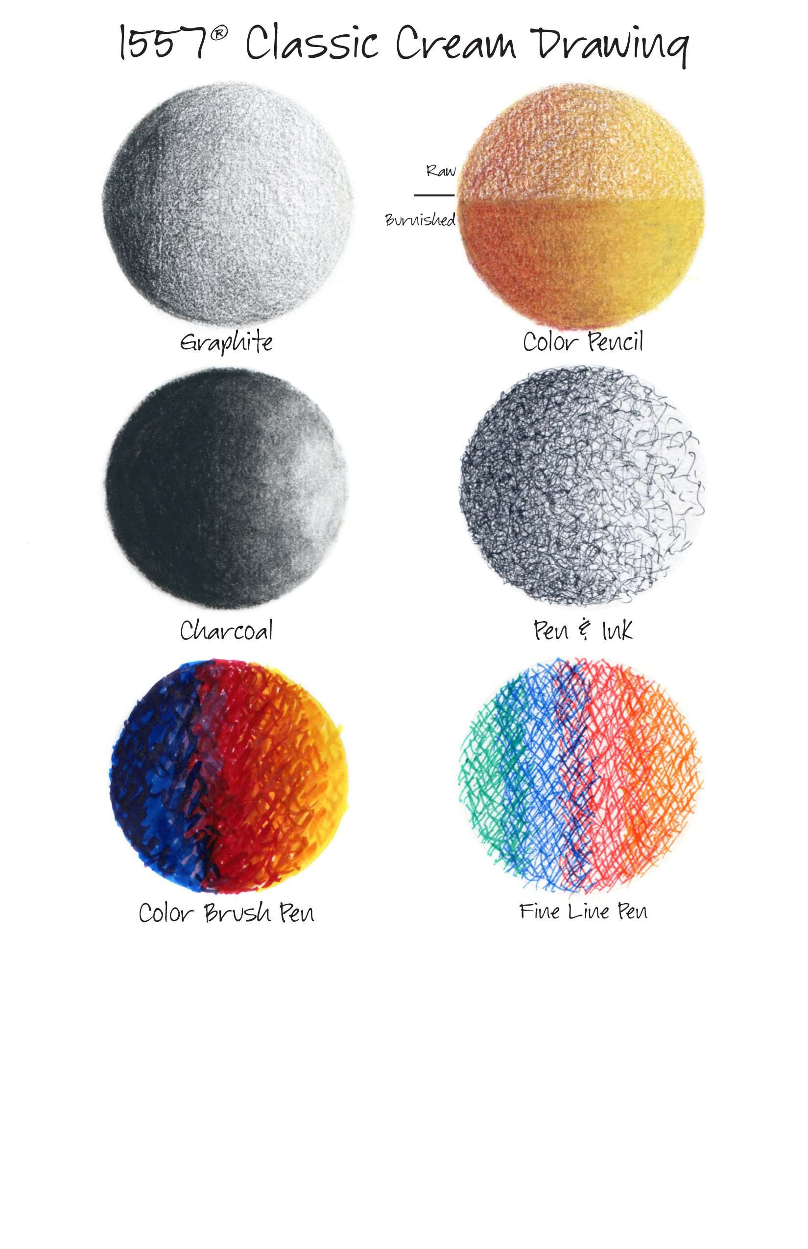 Canson Artist Series Drawing Paper, Cream, Wirebound Pad, 9x12 inches, 60 Sheets (90lb/147g) - Artist Paper for Adults and Students - Charcoal, Colored Pencil, Ink, Pastel, Marker 4