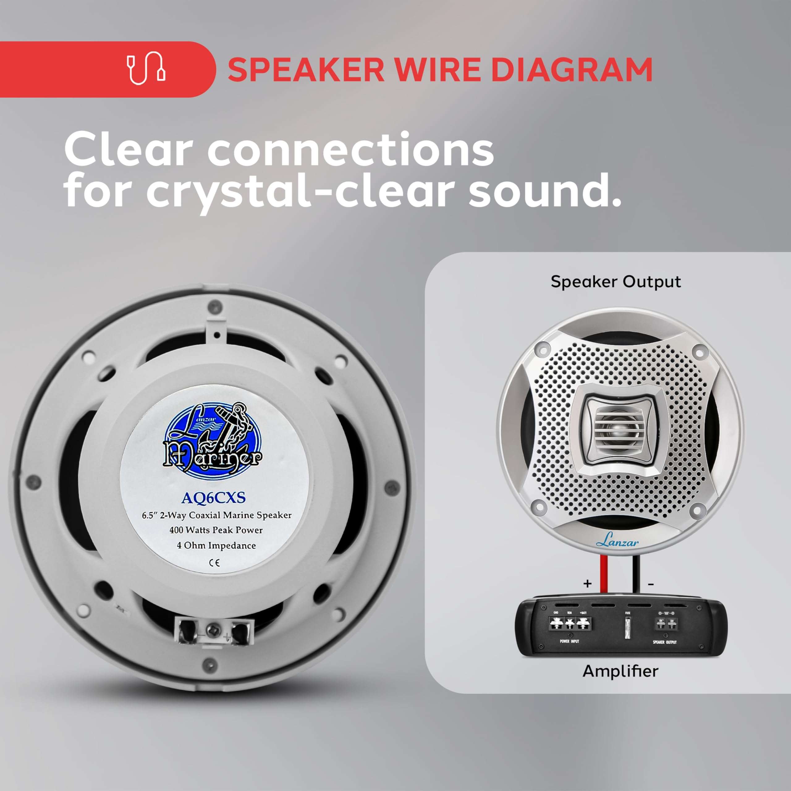 Lanzar 6.5 Inch Marine Speakers - 2-Way 400W Water-Resistant Stereo Sound System, UV-Coated Resin Treatment, Grilles for Indoor and Outdoor Use, Ideal for Boats, Pool, or Marine Craft (Set of 2) 4