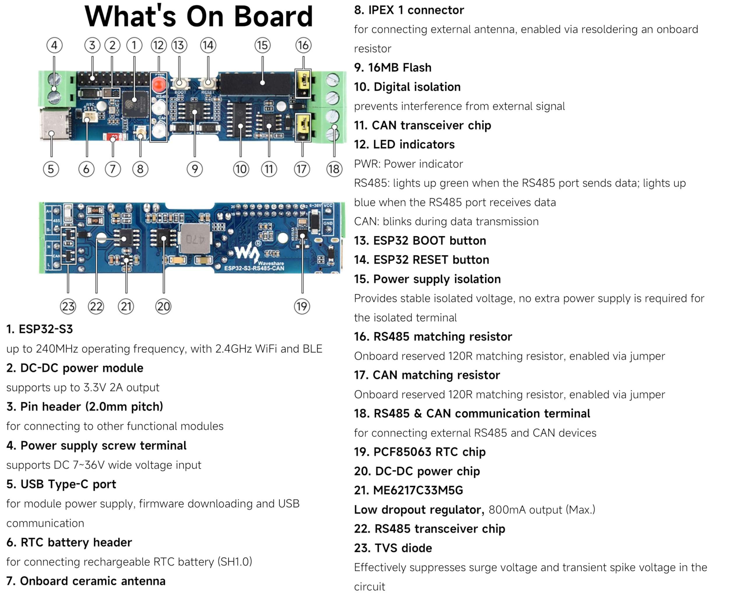 Industrial ESP32-S3 Control Board with RS485 and CAN Communication Interfaces, Supports Wi-Fi /Bluetooth, Better for RS485 Modbus Modules or CAN Devices, Built-in Protection Circuits, Safe & Stable 5