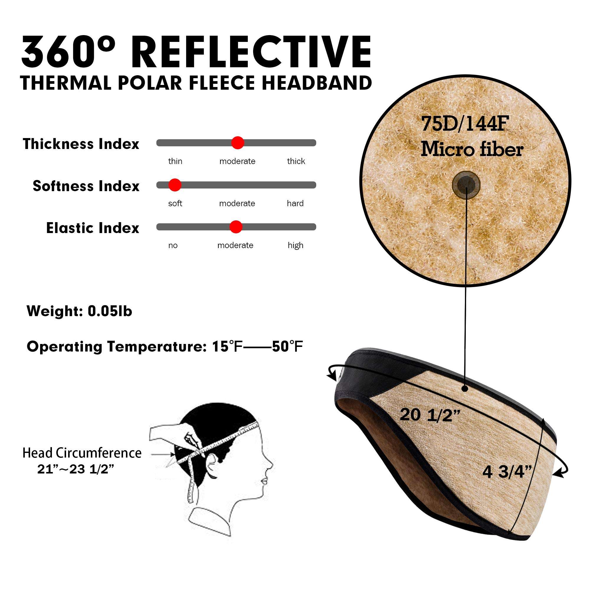 EMPIRELION Lightweight Windproof Thermal Ear Warmer/Muffs 360º Reflective Fleece Headbands 4 Pack，Perfect for Cycling Skiing Workout Yoga Running & Riding Motorcycle in Winter (Color Combo2) 3