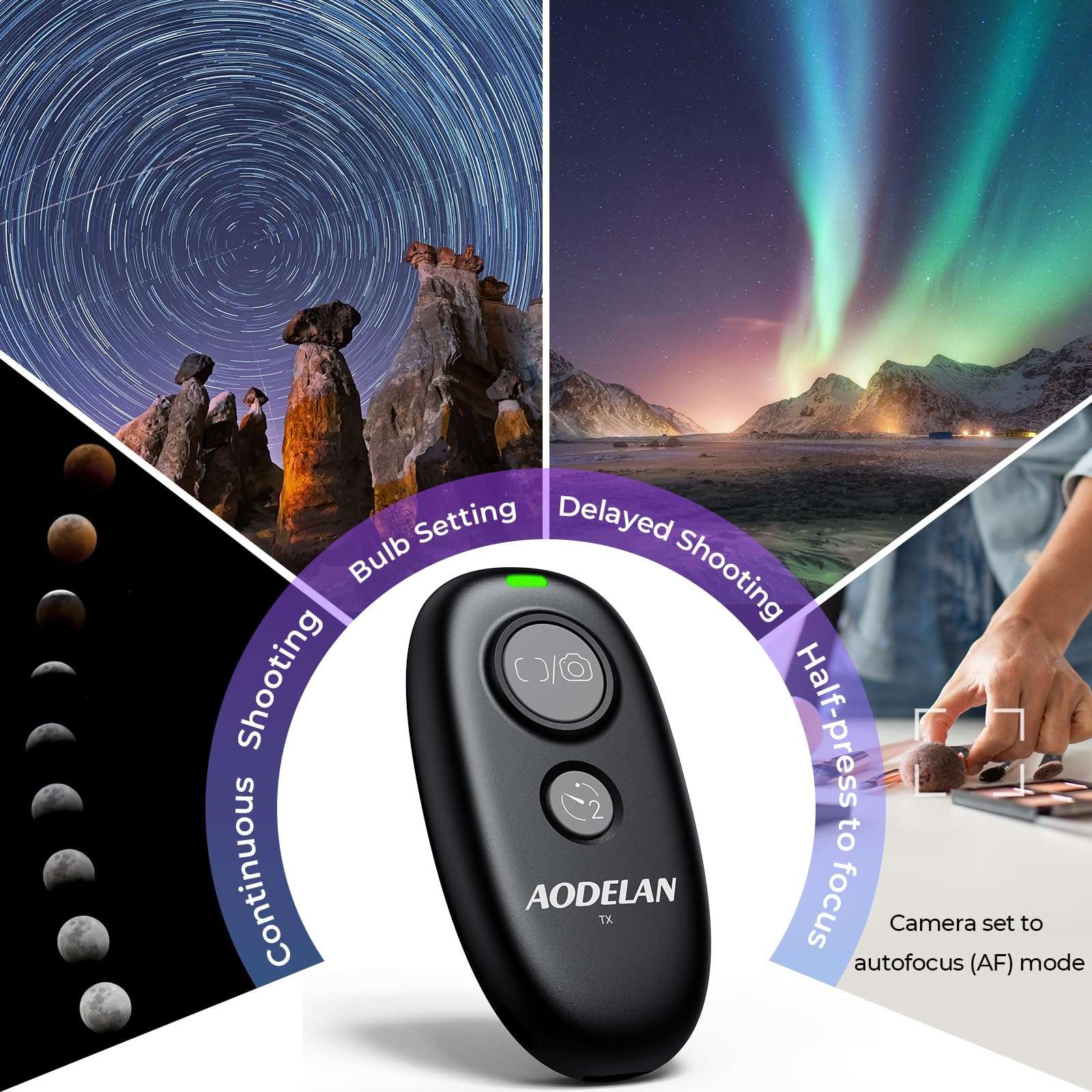 Upgraded USB-C Rechargeable Wireless Remote Control,AODELAN Camera Shutter Release Compatible with Panasonic S5IIX, BS1H, GH6, GH5II, GH4, GH3, FZ1000II, FZ2500, FZ300 6