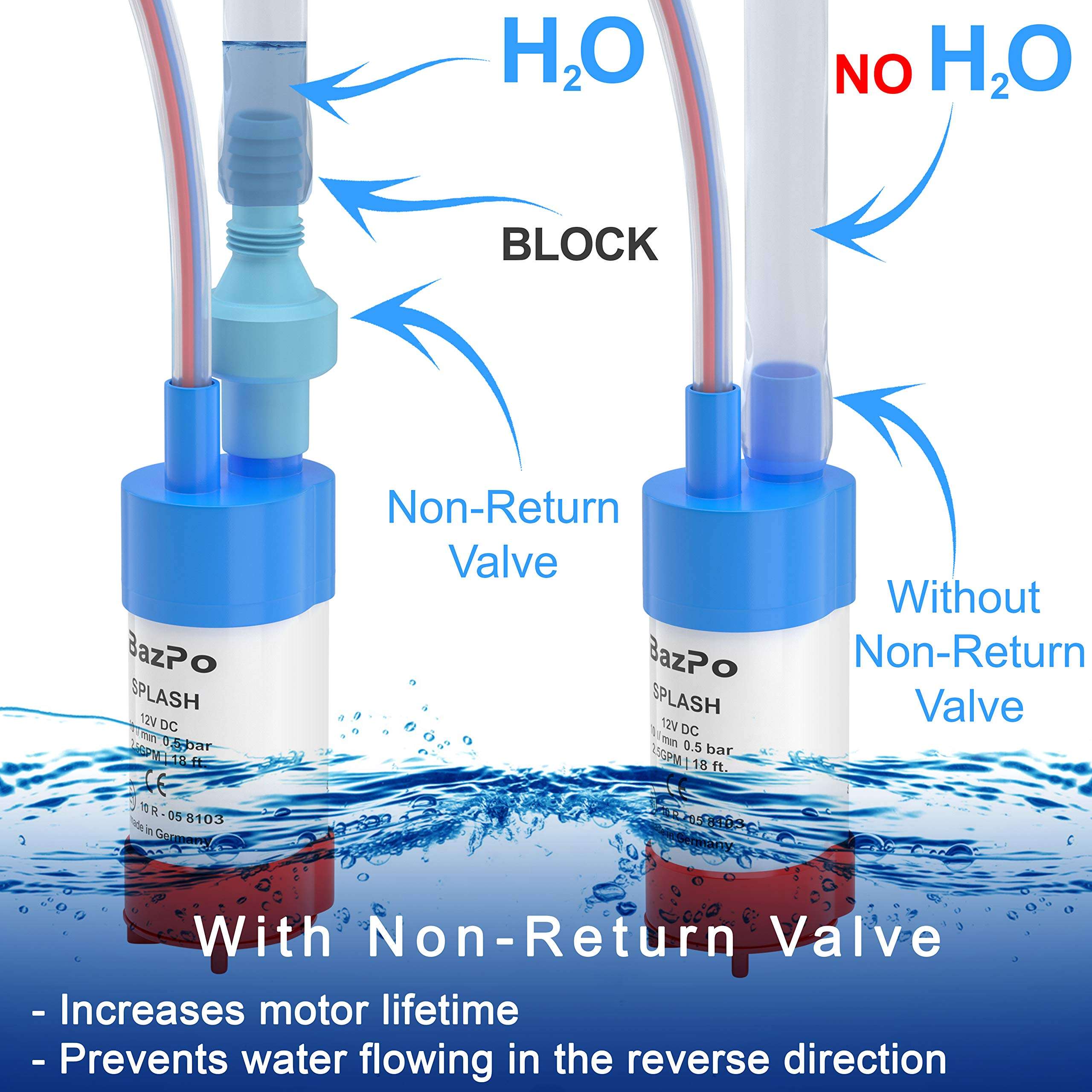 BAZPO 12V Mini Portable Submersible Water Pump | for RV, Camper, Aquarium, Hydroponic, Well, Jug, Solar Panel | Battery-Operated Small Electric Sump Pump with Valve and Filter | German Made 5