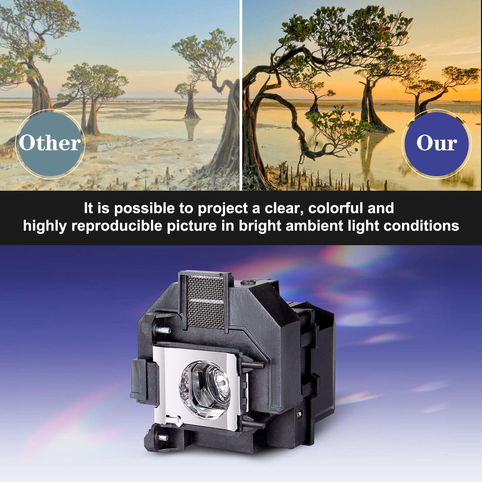 YOSUN Replacement lamp for epson-elplp95-v13h010l95 PowerLite Home Cinema 975W 1450 5510 5530U 5535U 5520W 2065 2155W 2165W 2245U 2250U 2255U 2265U Replacement Projector lamp Bulb, with Housing 4