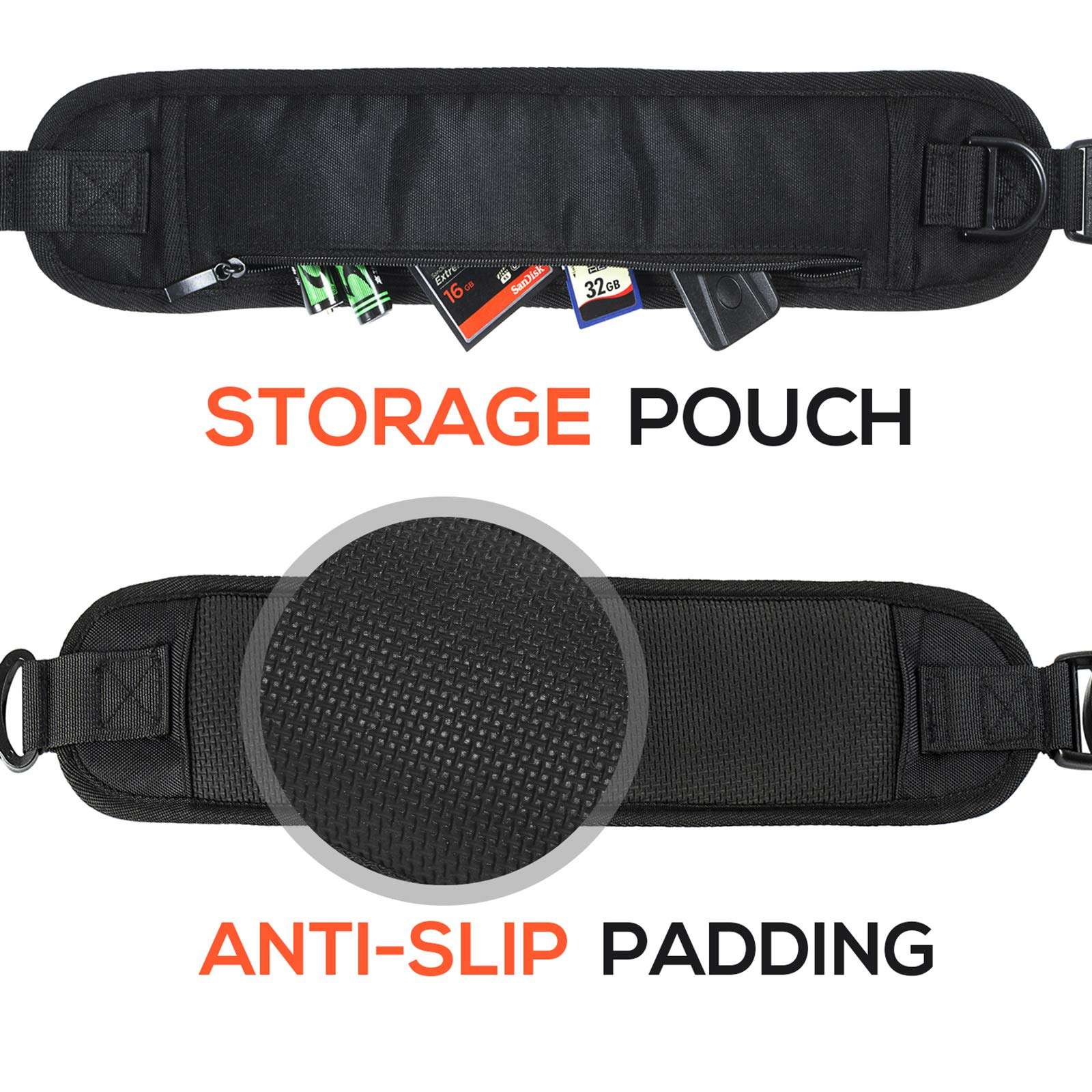 Waka Rapid Camera Neck Strap with Quick Release and Safety Tether, Adjustable Shoulder Sling Strap for Nikon Canon Sony Olympus DSLR - Black 3