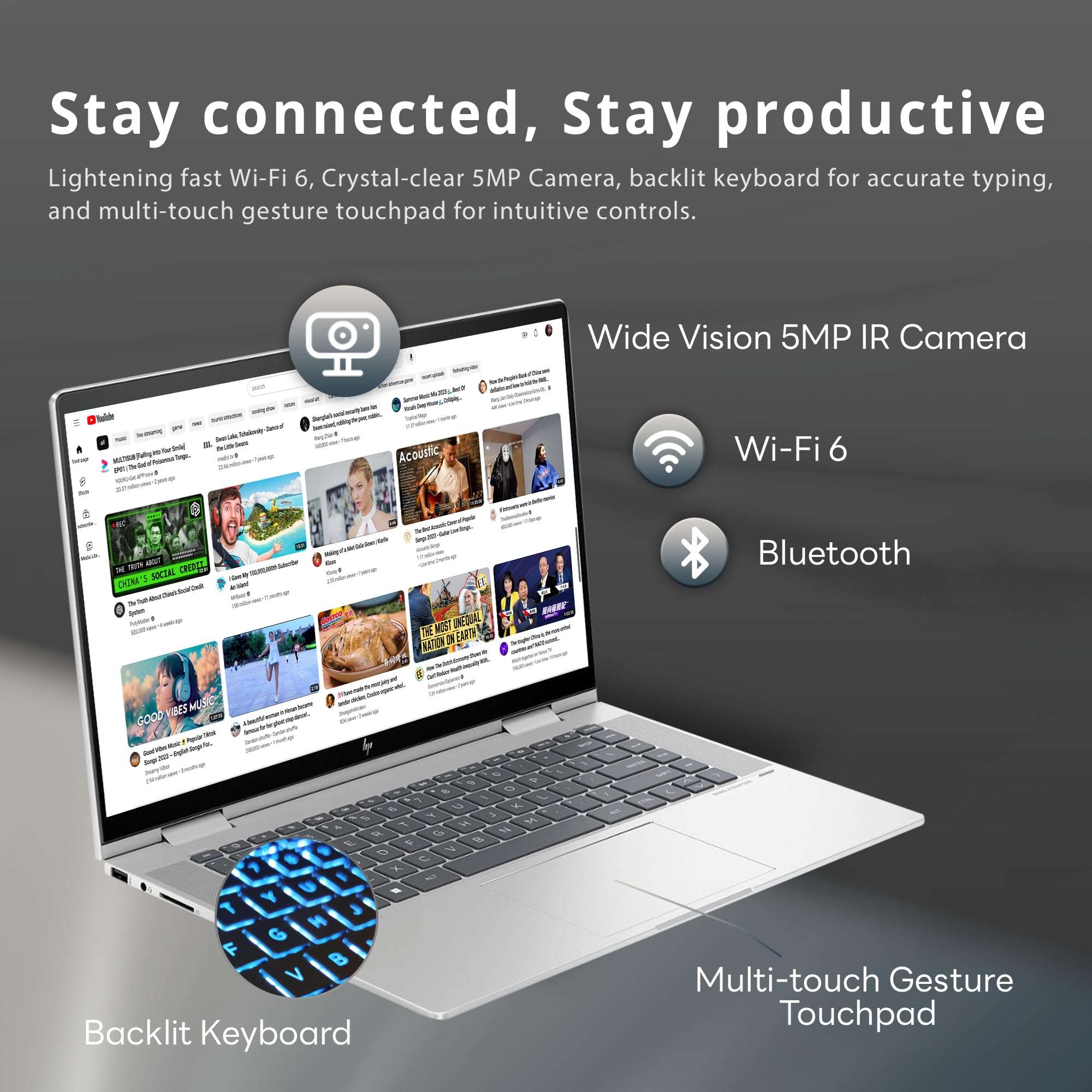 HP Envy x360 2-in-1 15.6" FHD Touchscreen Laptop, Intel Core i7-1355U, 64GB RAM, 2TB SSD, Intel Iris Xe Graphics, Backlit Keyboard, 5MP IR Camera, Wi-Fi 6, Win 11 Home, Silver, 32GB Hotface USB Card 4