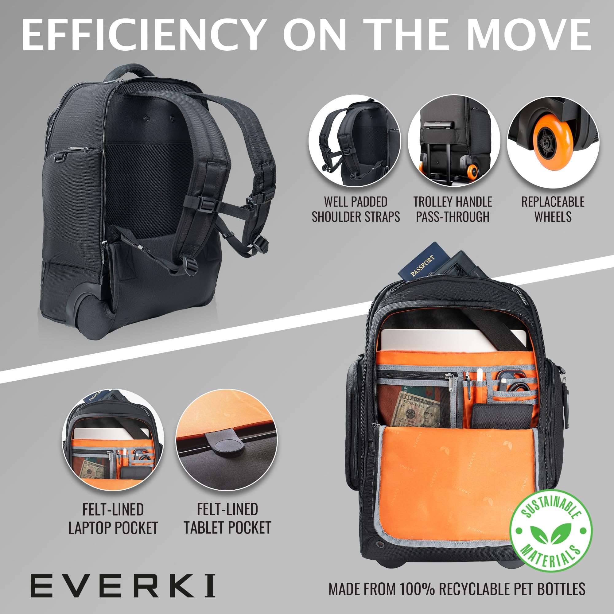 EVERKI 123 Wheeled Laptop Backpack - For 15.6” Laptop & 16” MacBook, Rolling Back Pack for Men & Women, Carry On Travel Backpack with Replaceable Wheels, Rolling Work Bag for Business Professional 5