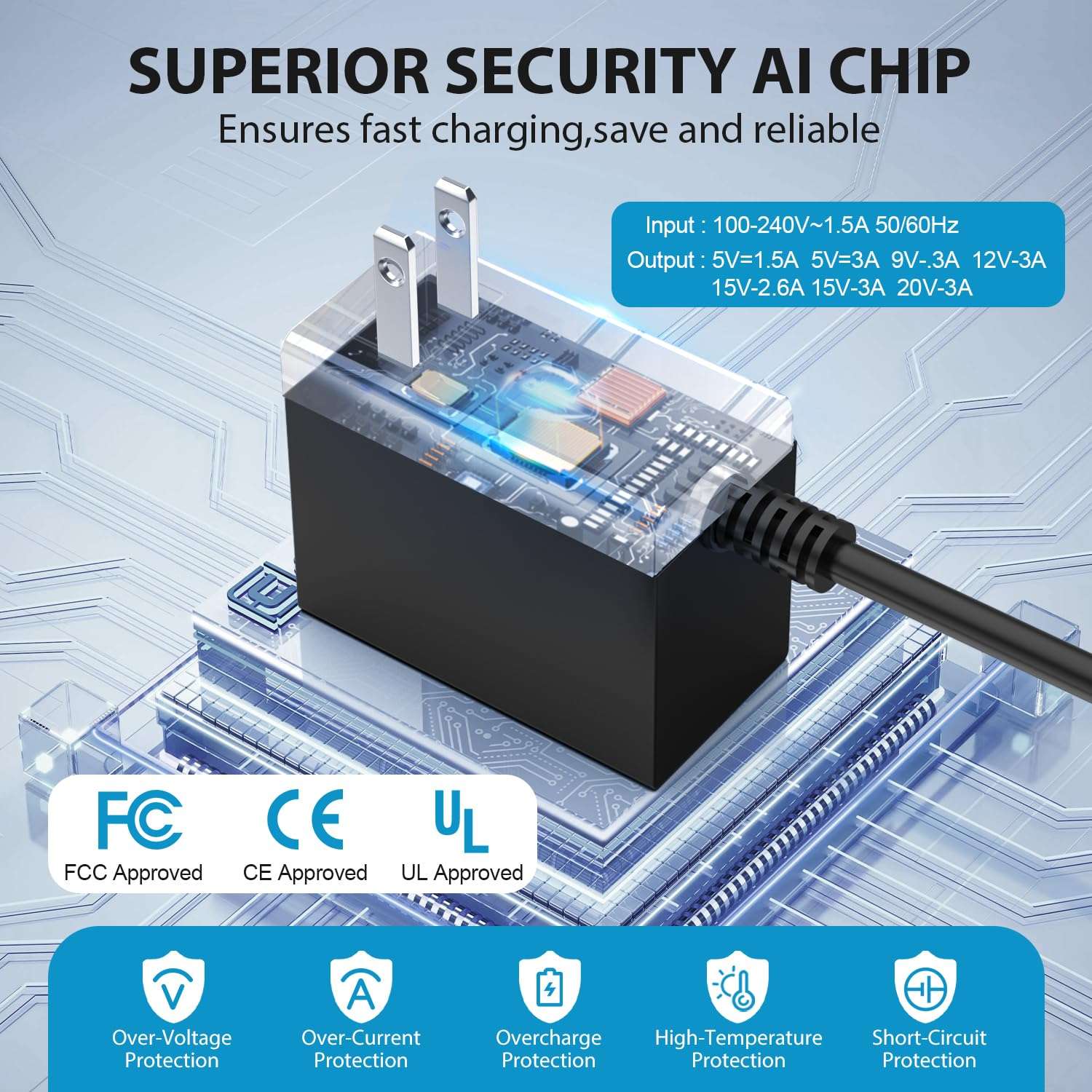 Switch 2 Charger - 60W AC Adapter for Nitendo 2(2025) with 6.6FT Long Cable, Support 4K TV Dock, PD 3.0 Fast Charging Power Supply 20V/3A Accessories [Official Switch 2 Charger Replacement] 6