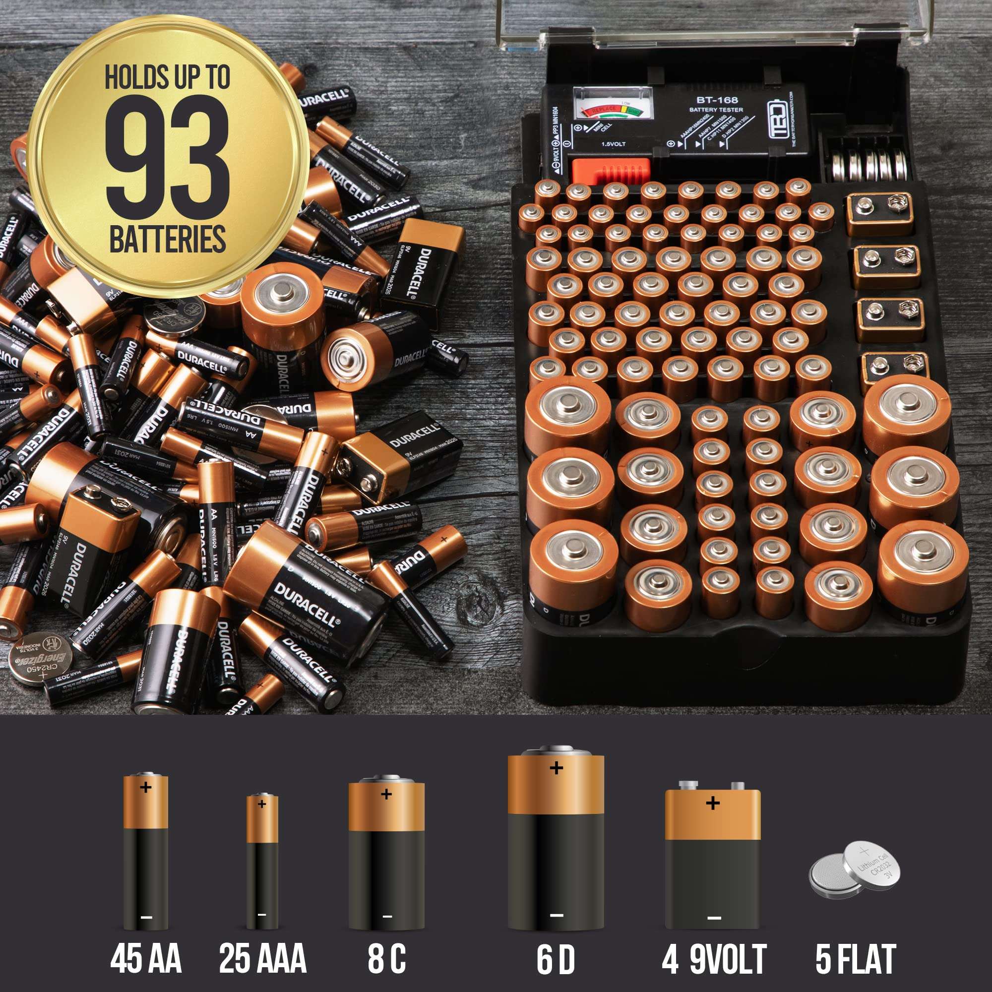 The Battery Organizer and Tester with Cover, Storage Organizer and Case, Holds 93 Batteries of Various Sizes, Includes a Removable Battery Tester, Battery Holder for Garage Organization, Black 2