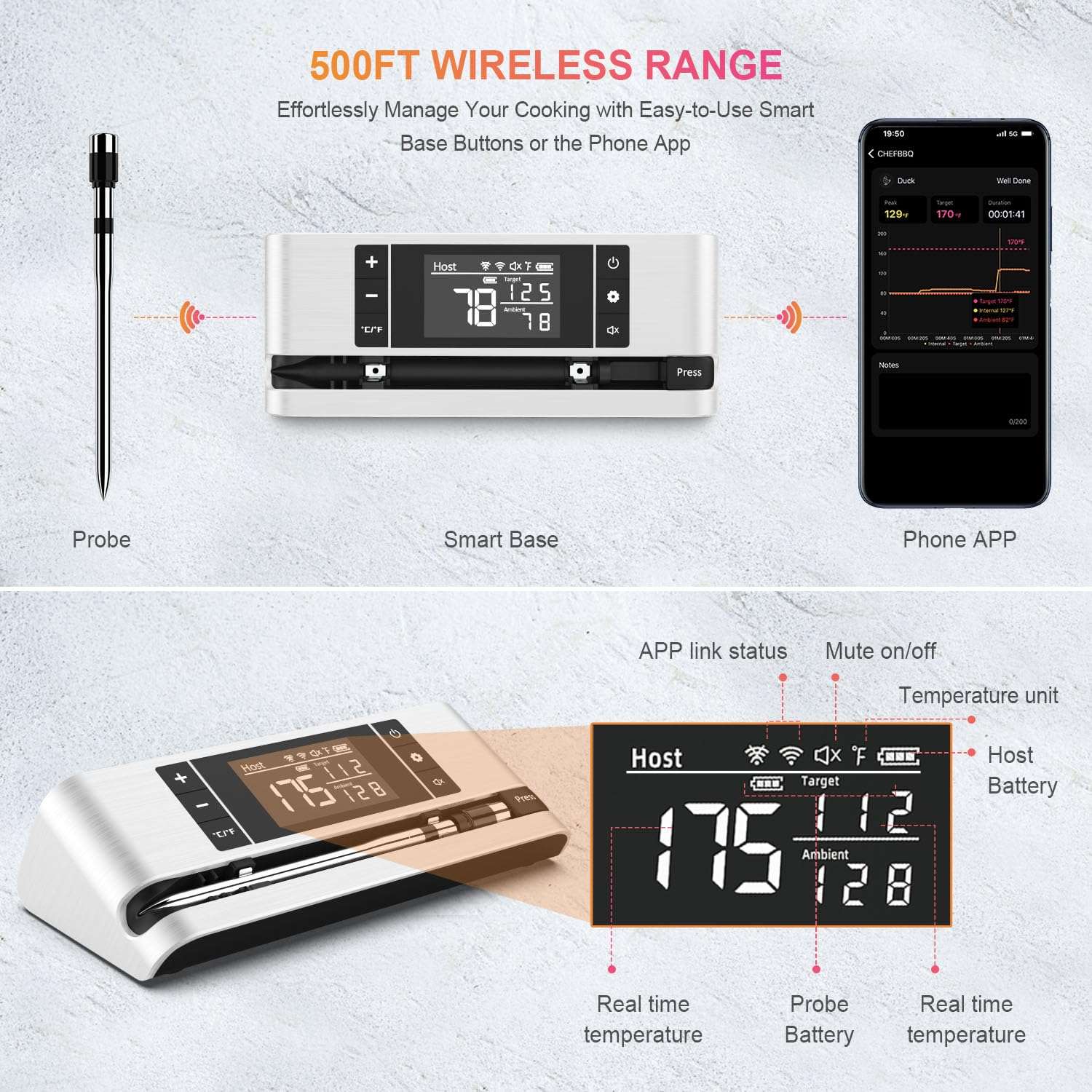 Wireless Smart Meat Thermometer with Dual-Sensor Probe, 500FT Remote Monitoring, Dedicated App, Real-Time Ambient and Food Temperature Tracking for Precise Cooking Control 4