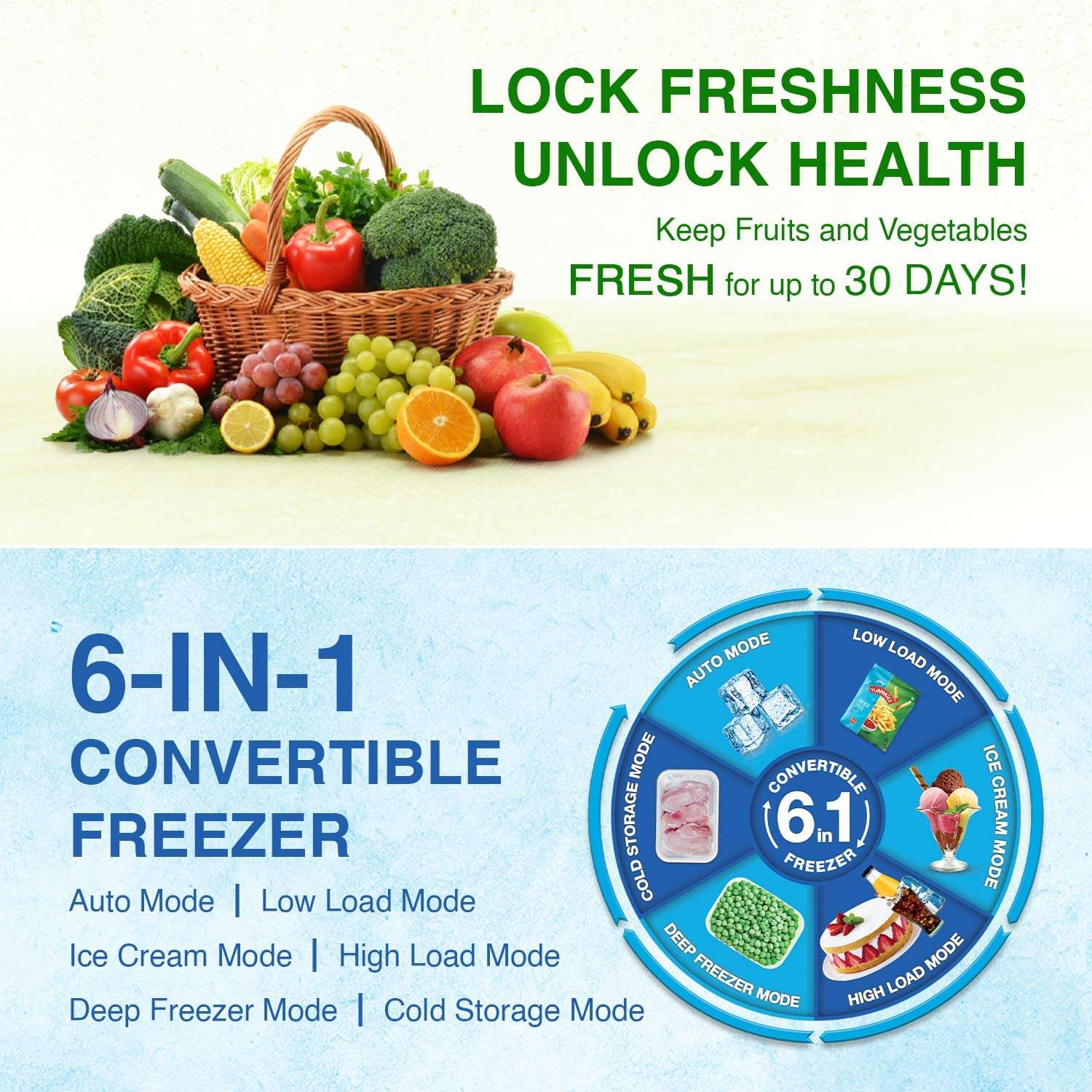 Godrej 244 L 3 Star Inverter Frost-Free Double Door Refrigerator Appliance (RF EON 244C 35 RCIF FS ST, Fossil Steel, 6 in 1 Convertible Freezer, Patented Cool Shower Technology, 2022 Model) 3