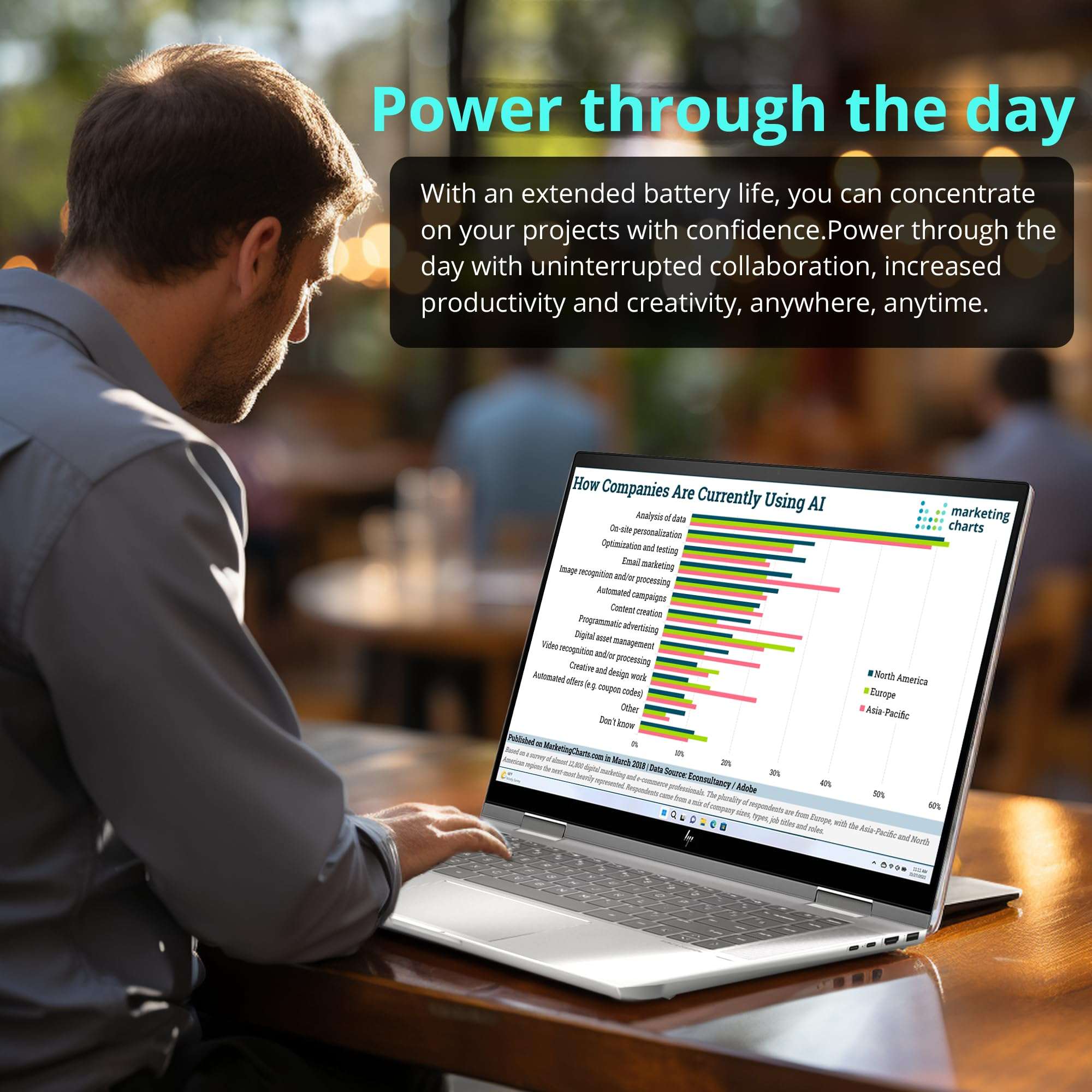 HP Envy x360 2-in-1 15.6" FHD Touchscreen Laptop, Intel Core i7-1355U, 64GB RAM, 2TB SSD, Intel Iris Xe Graphics, Backlit Keyboard, 5MP IR Camera, Wi-Fi 6, Win 11 Home, Silver, 32GB Hotface USB Card 6