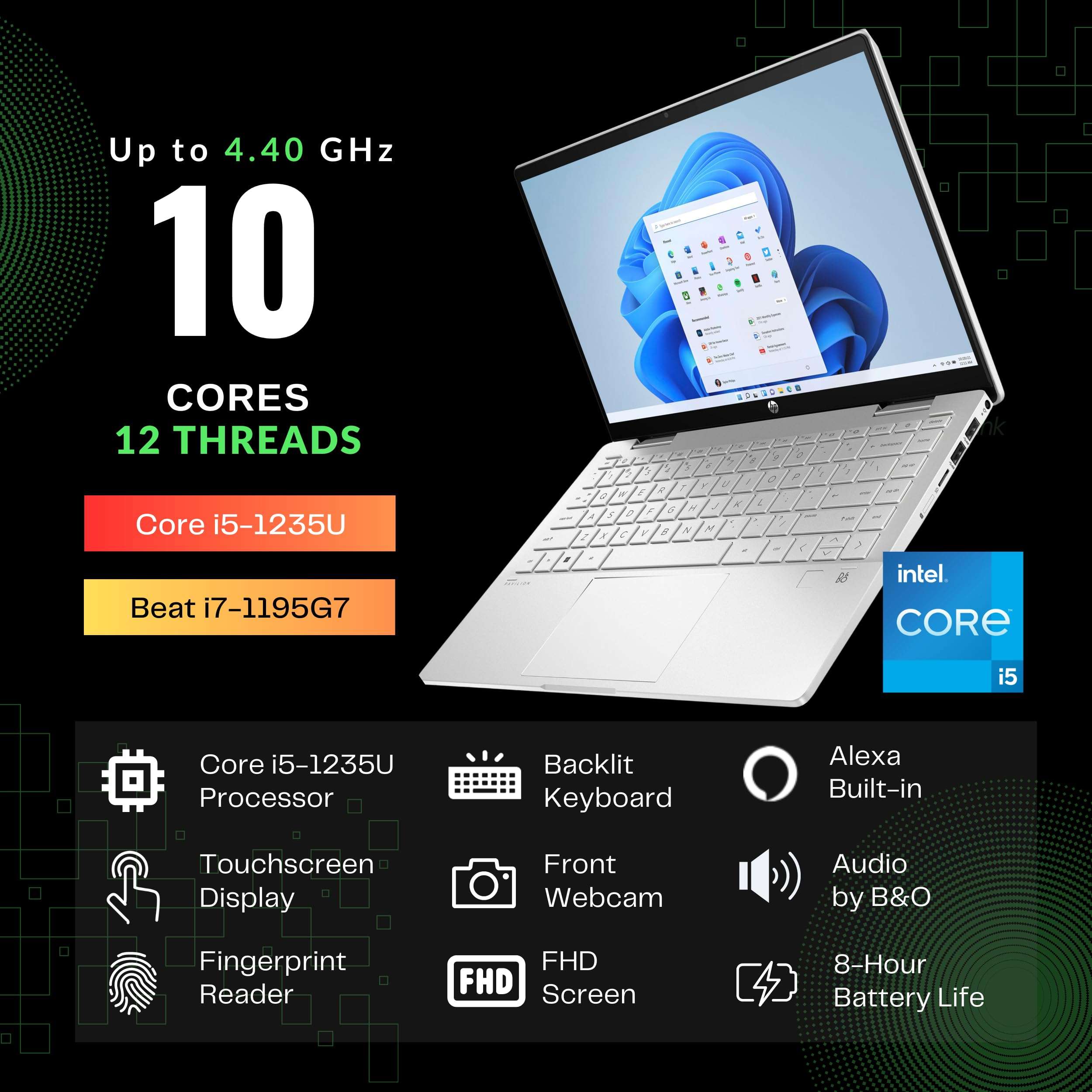 HP Pavilion x360 2 in 1 Laptop, 14" FHD Touchscreen, 12th Gen Intel 10-Core i5-1235U(Beat i7-1195G7), 8GB RAM - 2TB SSD, Stylus, Backlit Keyboard, Fingerprint, Alexa, WiFi 6, Windows 11 Home, Silver 2