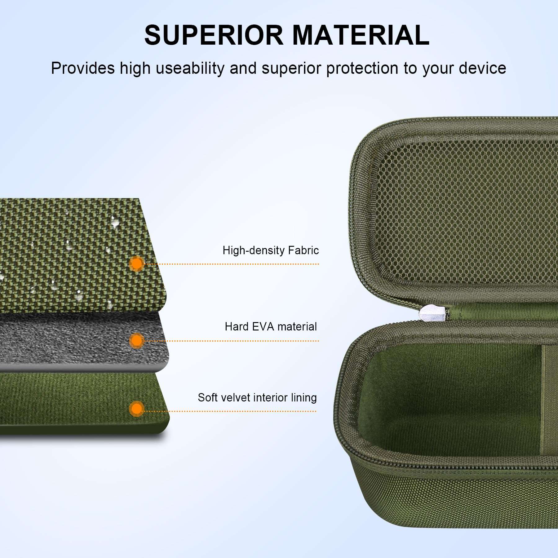 Elonbo Carrying Case ​for Sonos Roam 2 / Sonos Roam Portable Waterproof Bluetooth Speaker, Compact Wireless Speaker Hard Travel Protective Bag Storage Holder, Extra Mesh Pocket Fits Cable, Green 6