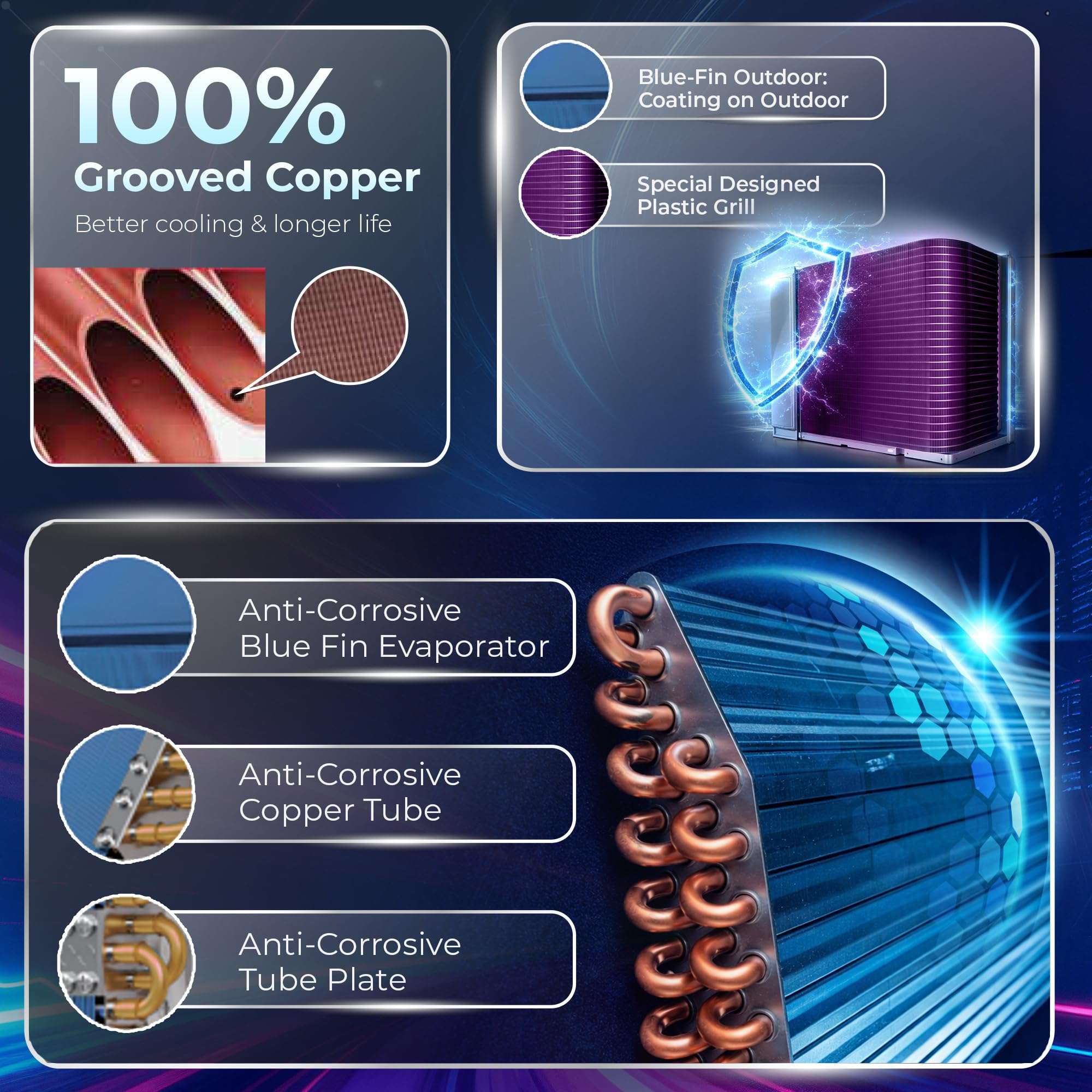 Haier 1.5 Ton 4 Star AI Climate Control Smart Split AC (5250 Watts, Copper, Wi-Fi, 4-Way Swing, Triple Inverter, 7 in 1, Frost Self Clean, HD Filter, Cools at 60°C - HSU18K-PYAIR4BN-INV, White) 4