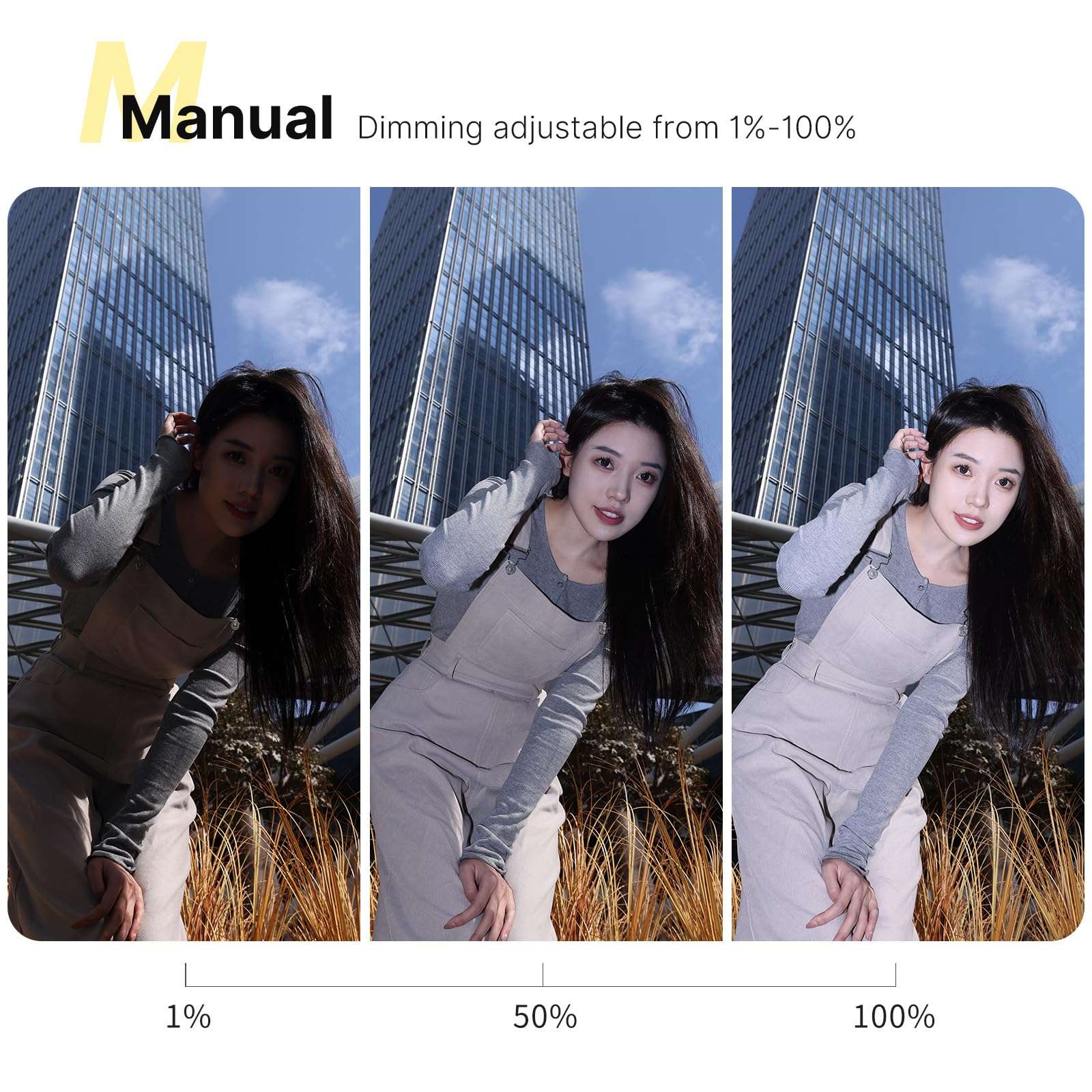 ULANZI LM20 Speedlite Camera Flash – GN12 Guide Number & 5600K CCT for Canon, Nikon, Fuji, Panasonic, Olympus, Pentax & More SLR/Mirrorless/Digital Cameras with Single-Contact Hot Shoe, White 6