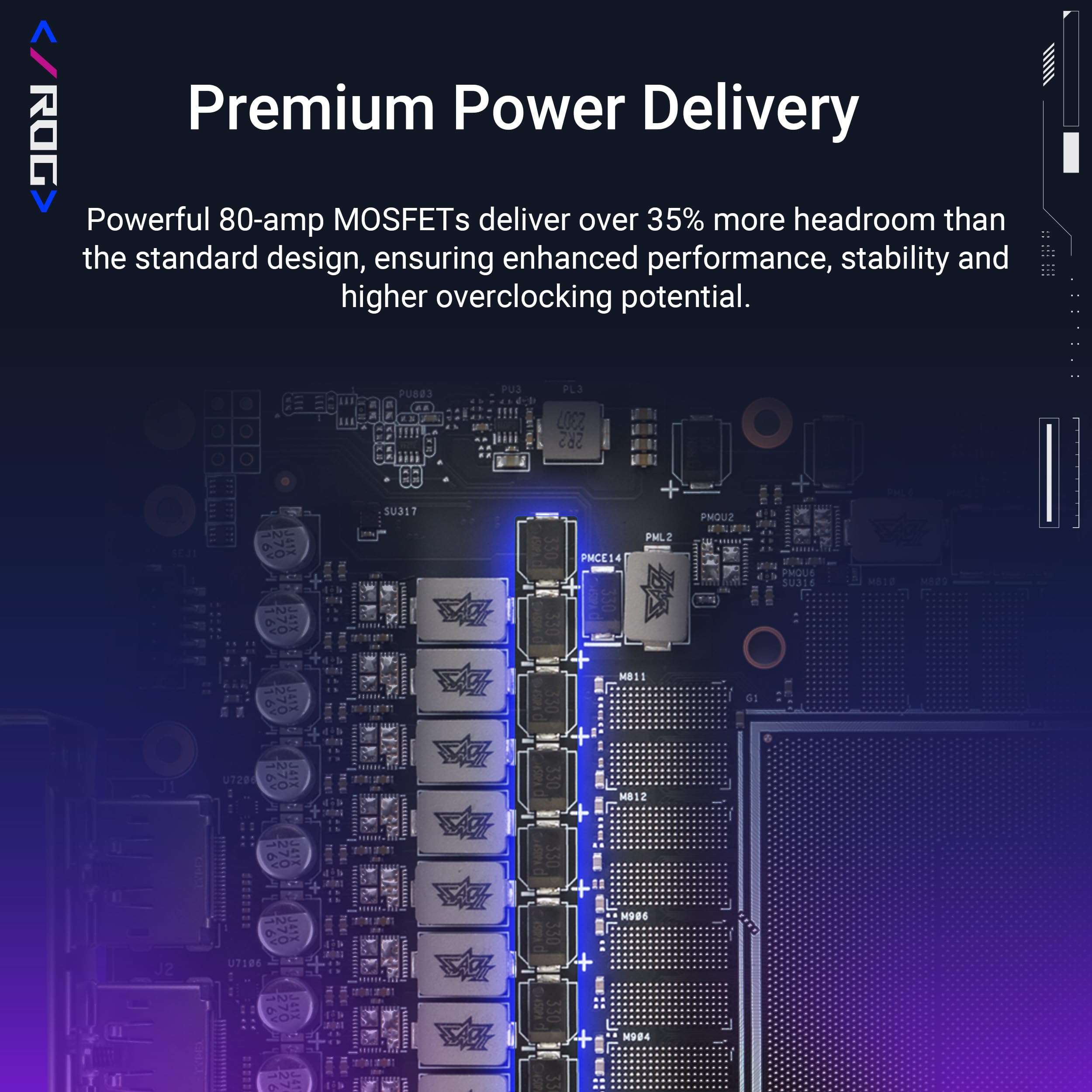ASUS ROG Astral LC GeForce RTX™ 5090 32GB GDDR7 OC Edition – Experience Fluid Force with a 360mm AIO Cooler for Optimal Performance That can Achieve The Highest GPU Boost Clock 5