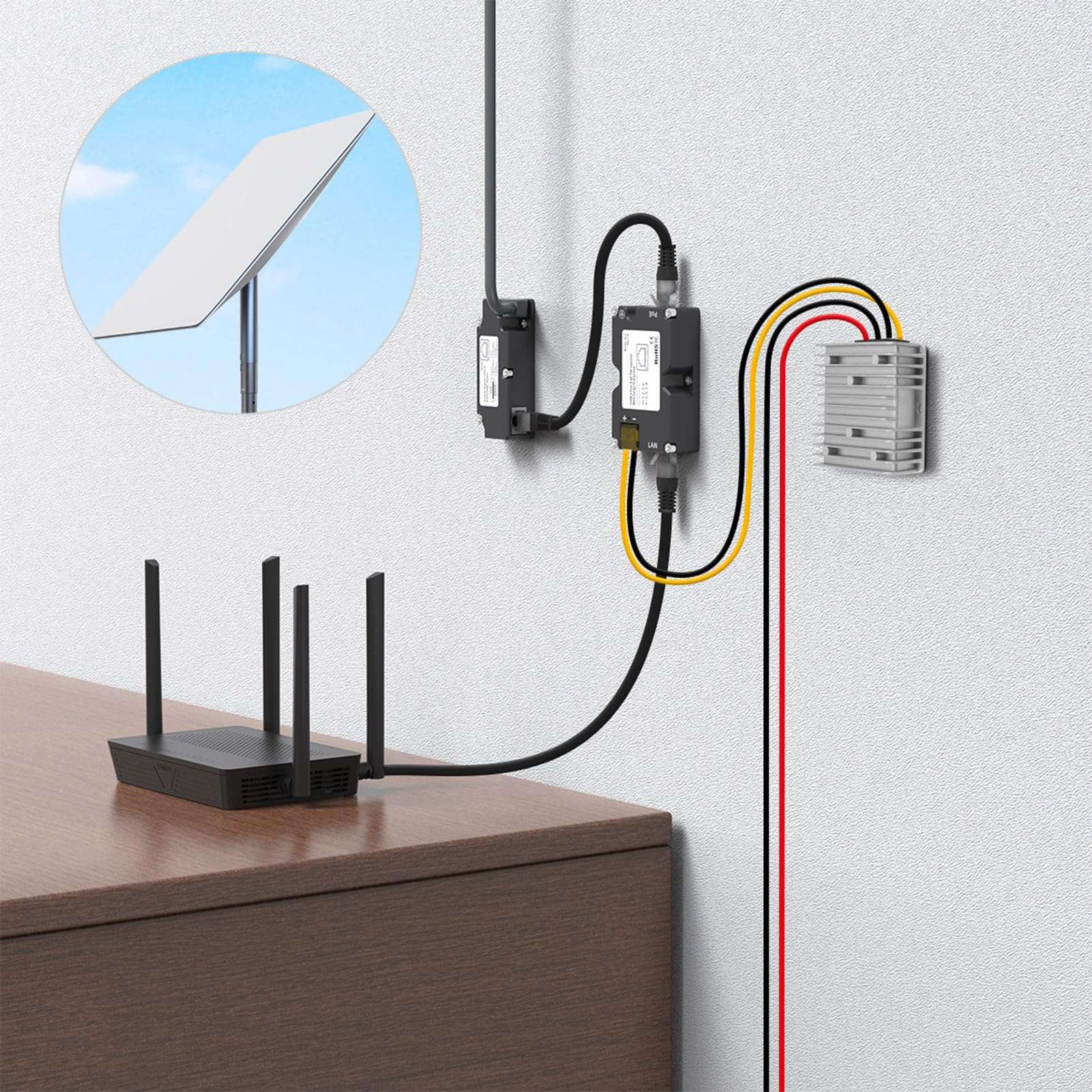 Starlink PoE Injector for Starlink Dishy V2 Internet Kit Satellite Network, 150W Starlink Dishy Cable Adapter to RJ45, Surging & ESD, DC Step UP Converter 12V to 48V 3