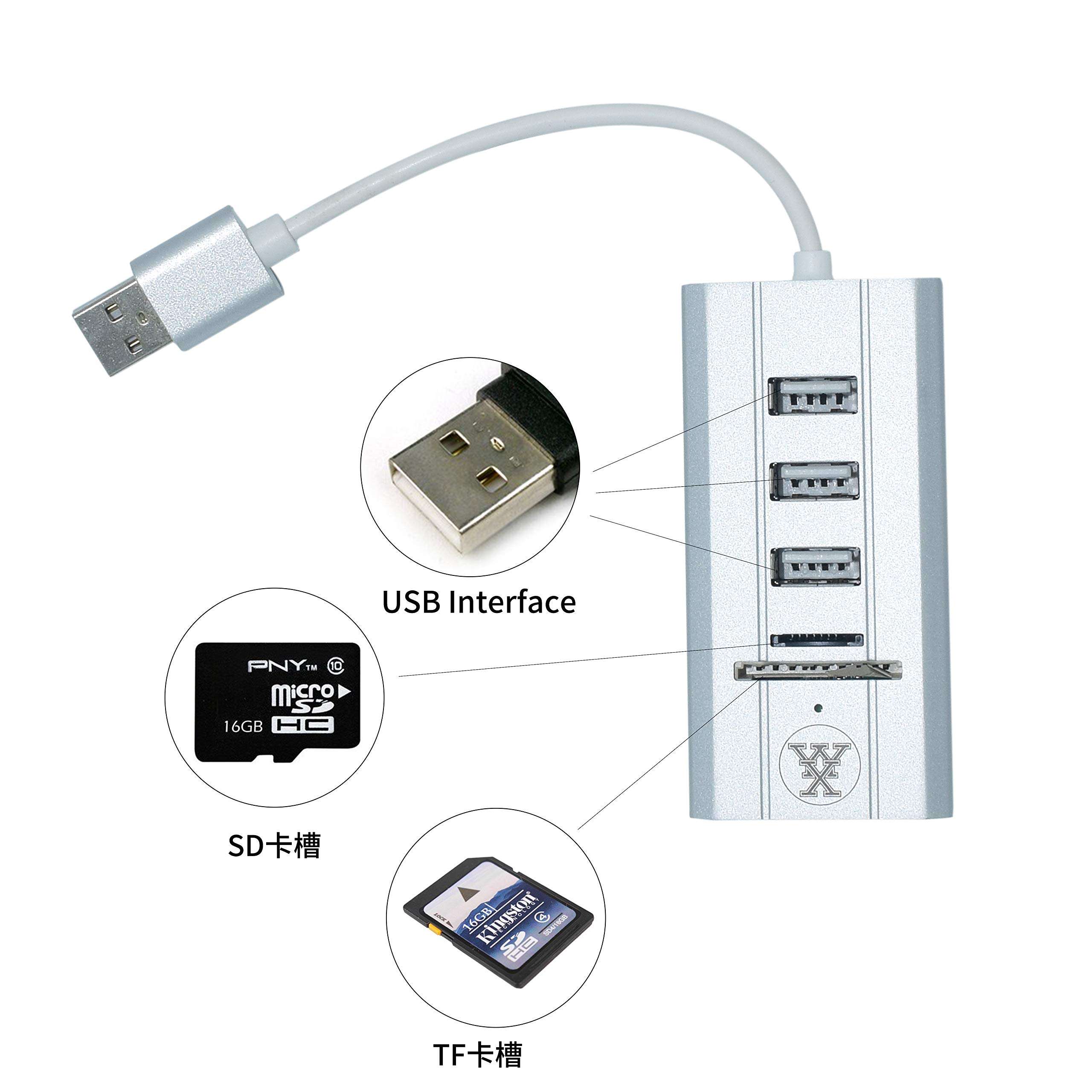 YXY USB Hub 8 in 1 USB 2.0 Adapter with 3 Audio Mic Port 3.5mm Headphone and Microphone,SD&TF Card Reader,Audio Jack for MacBook Pro and Other UBS Devices 3