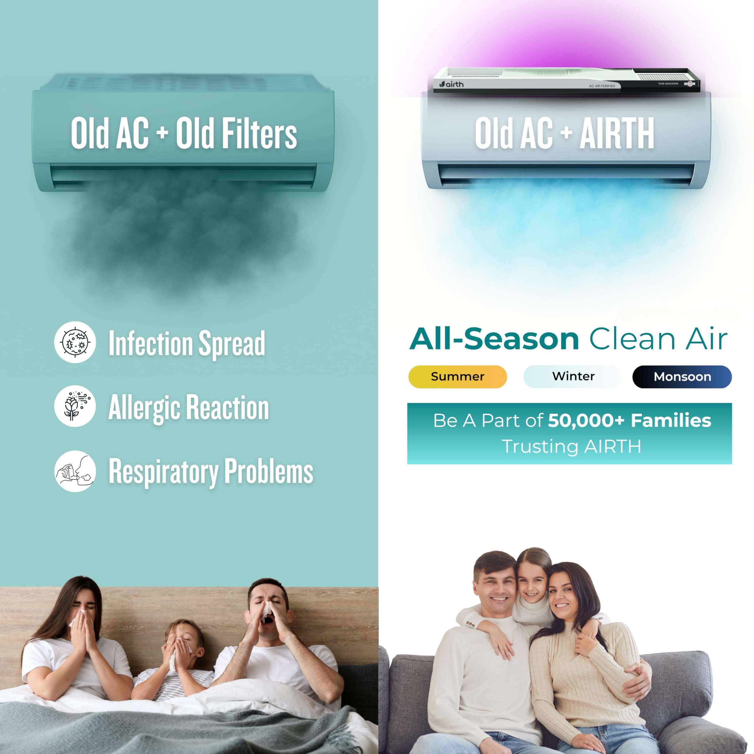 AIRTH AC Air Purifier [AQI <300, Summer Version] with Time Indicator | IIT Bombay Technology | Upgrades AC into Air Purifier | PM2.5, Germ & Allergy Protection | HEPA Filter for Home & Office 5