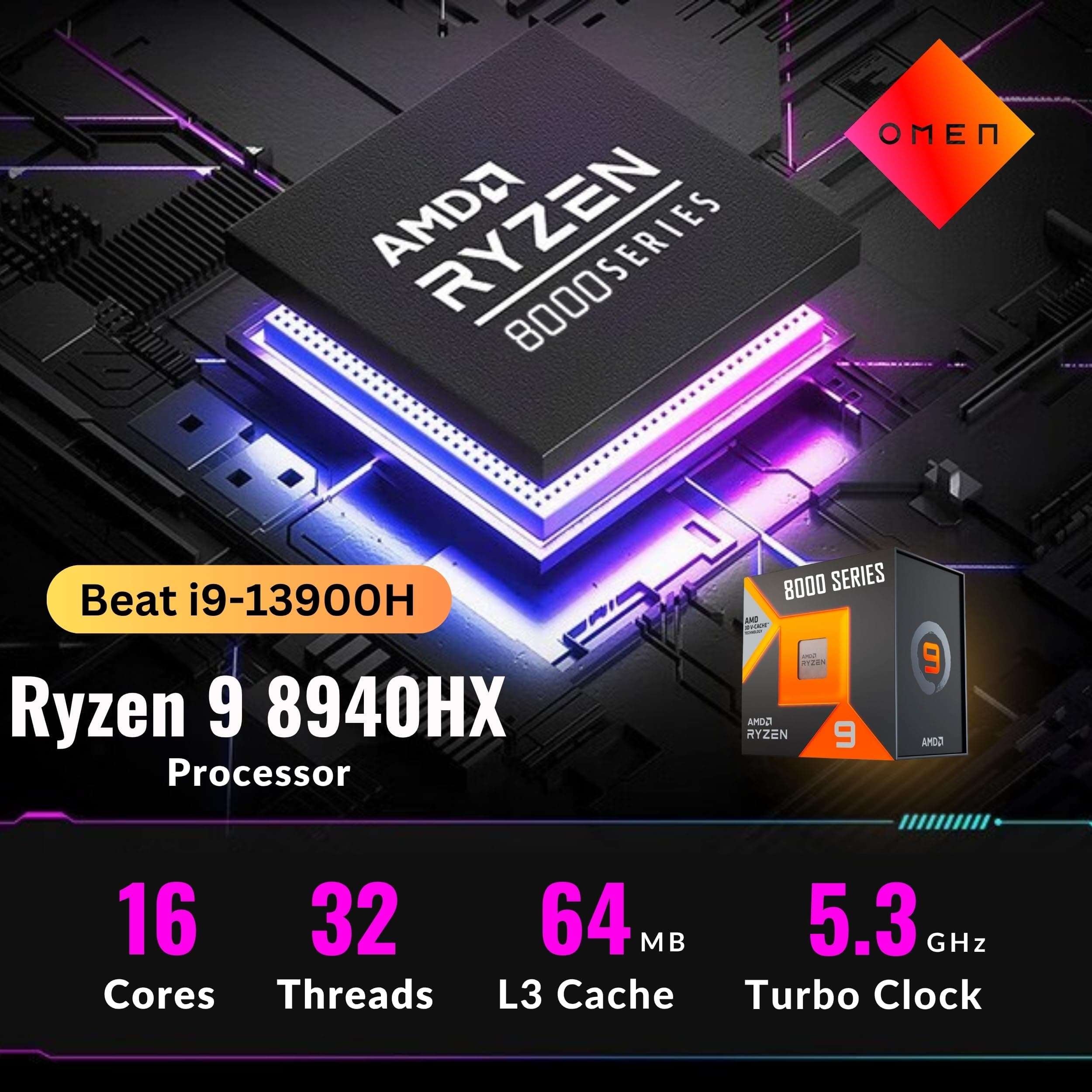 HP OMEN 16 Gaming Laptop, 144Hz 1920 x 1200 Display, Ryzen 9 8940HX(>i9-13900H, 5.3 GHz), GeForce RTX 5060, RGB Backlit Keyboard, 1080p Webcam, WiFi 6, Windows 11 Pro, Black(32GB DDR5 RAM | 2TB SSD) 4