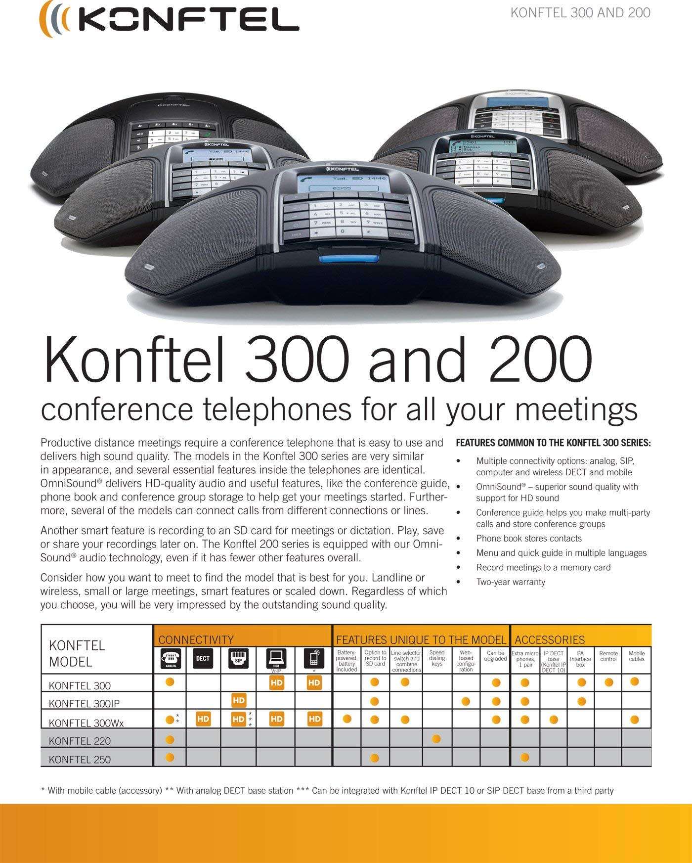 Konftel 300Wx Wireless Conference Phone w/Analog DECT Base Station + Sandisk 16GB Card to Record Calls + Belkin PowerStrip and More - Conference Room Bundle 6