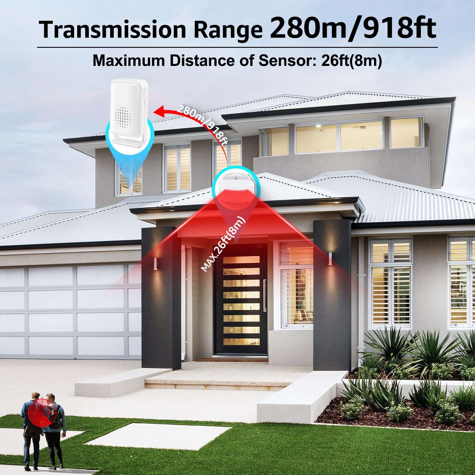 GREENCYCLE Motion Sensor Doorbell for Business Store Entry Elert, Motion Sensor Door Chime, Waterproof Doorbell Chime Kits, 1000ft Range, 48Melody Chimes with LED Flash, 5Levels Volume, Weatherproof 4