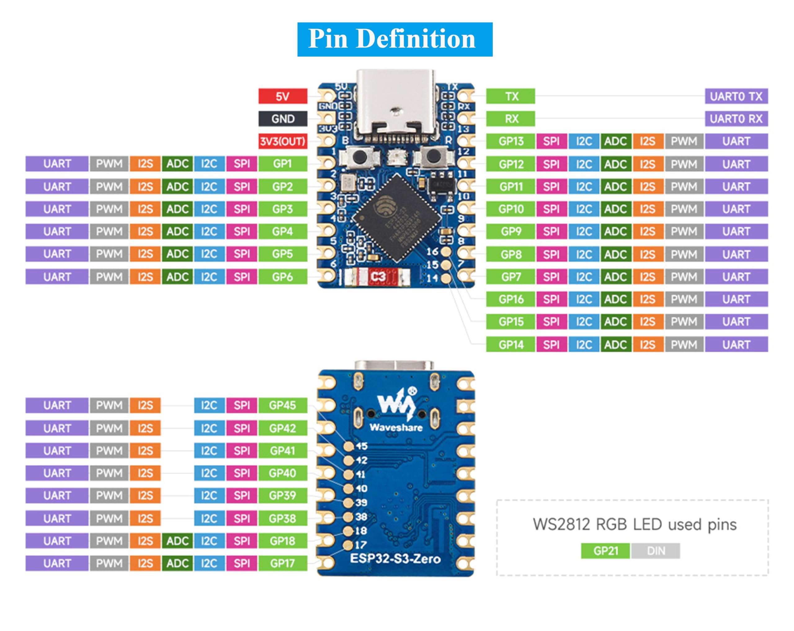 ESP32-S3 Mini Development Board, Based on ESP32-S3FH4R2 Dual-Core Processor 6