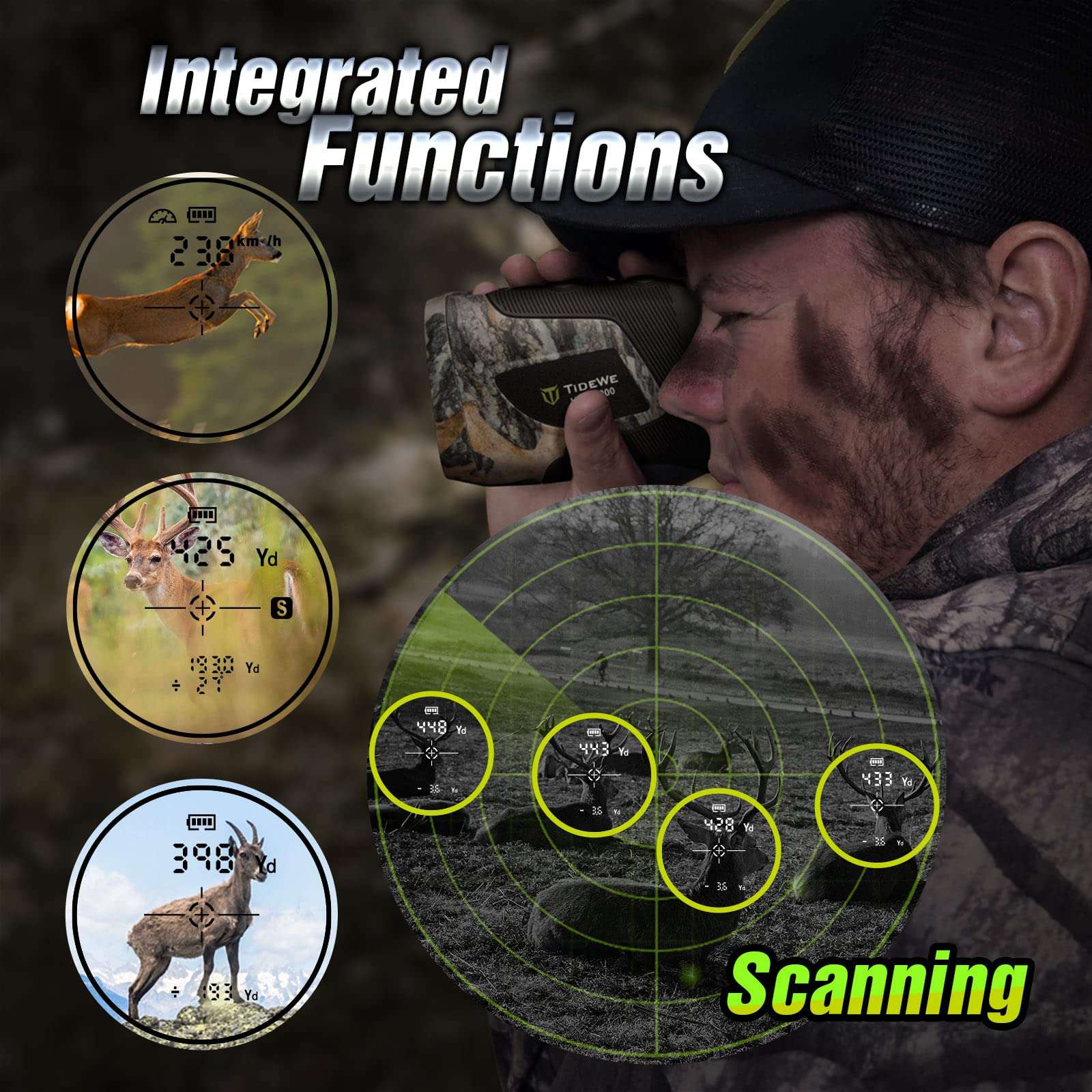 TIDEWE Hunting Rangefinder with Rechargeable Battery, 700Y Camo Laser Range Finder 6X Magnification, Distance/Angle/Speed/Scan Multi Functional Waterproof Rangefinder with Case 2