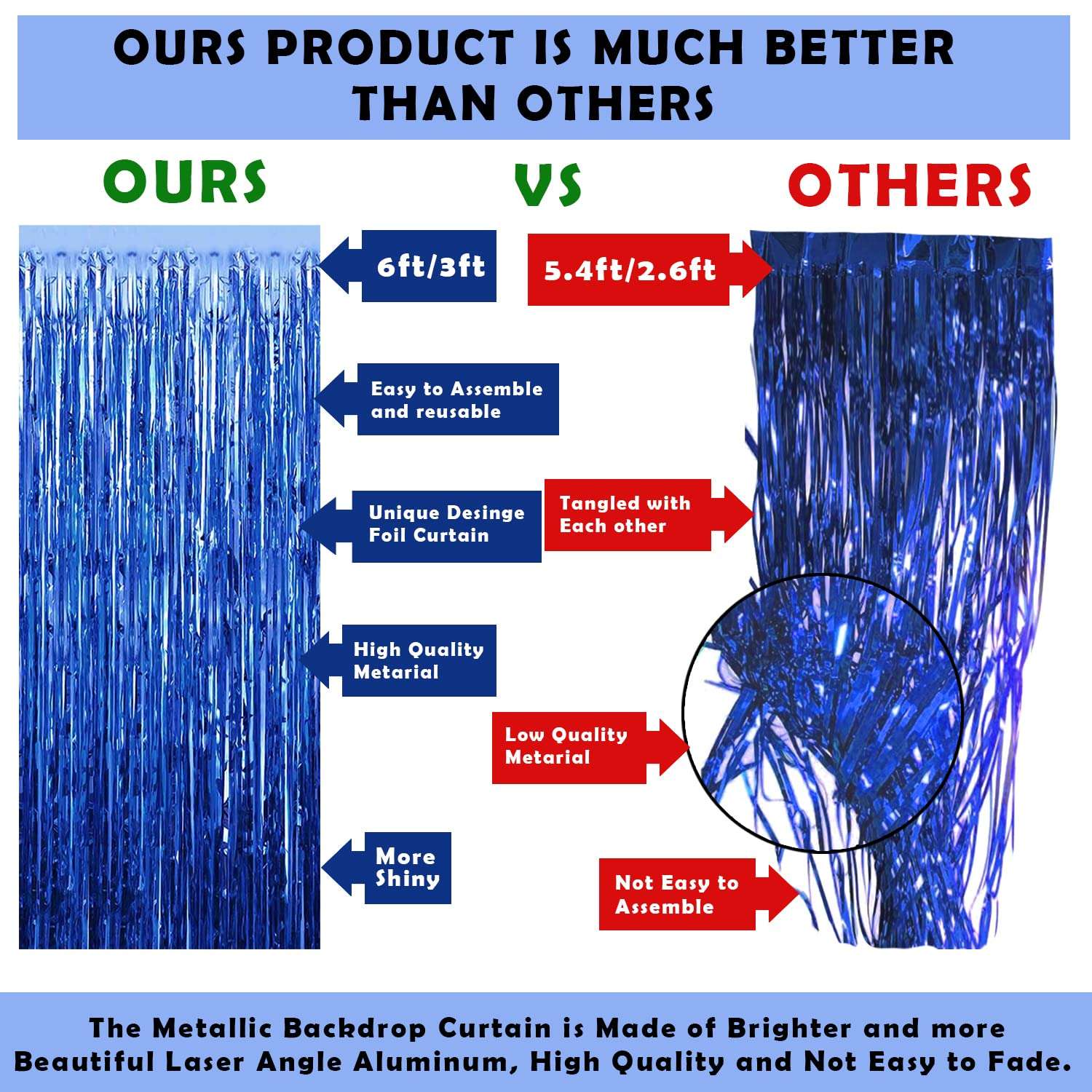 Party Propz Paper, Cardstock, Foil, Latex 1st Birthday Boy Decoration Combo Set - 64Pcs for Celebration / 1st Birthday decoration for boys/First Birthday decorations Boy theme, Blue Prince 6