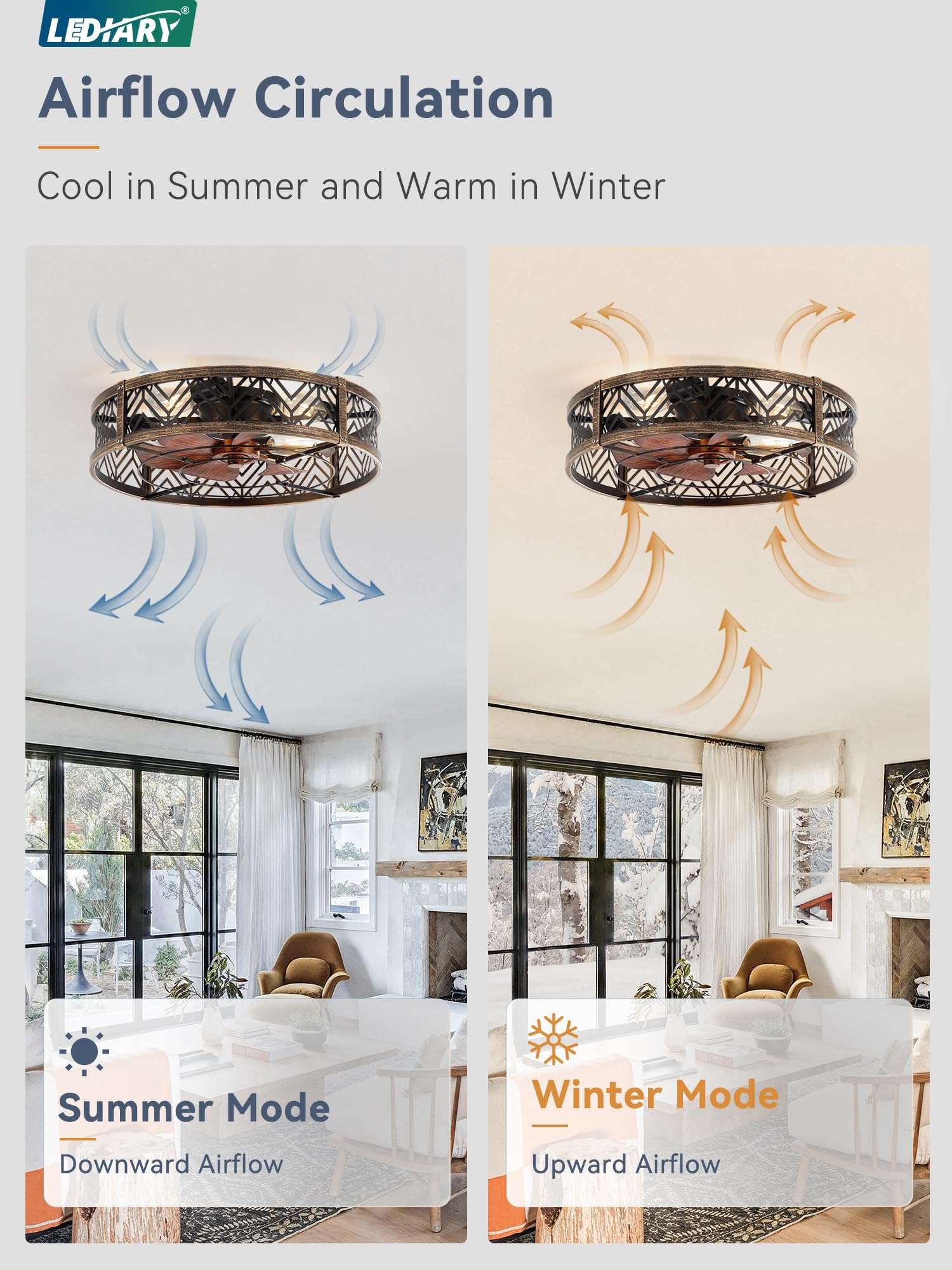 LEDIARY 23" Caged Ceiling Fan with Light, Large Flush Mount, App&Remote Control, Low Profile Bladeless Fan Light Fixture 6 Speed, Reversible and Quiet Motor-Black Gold 5