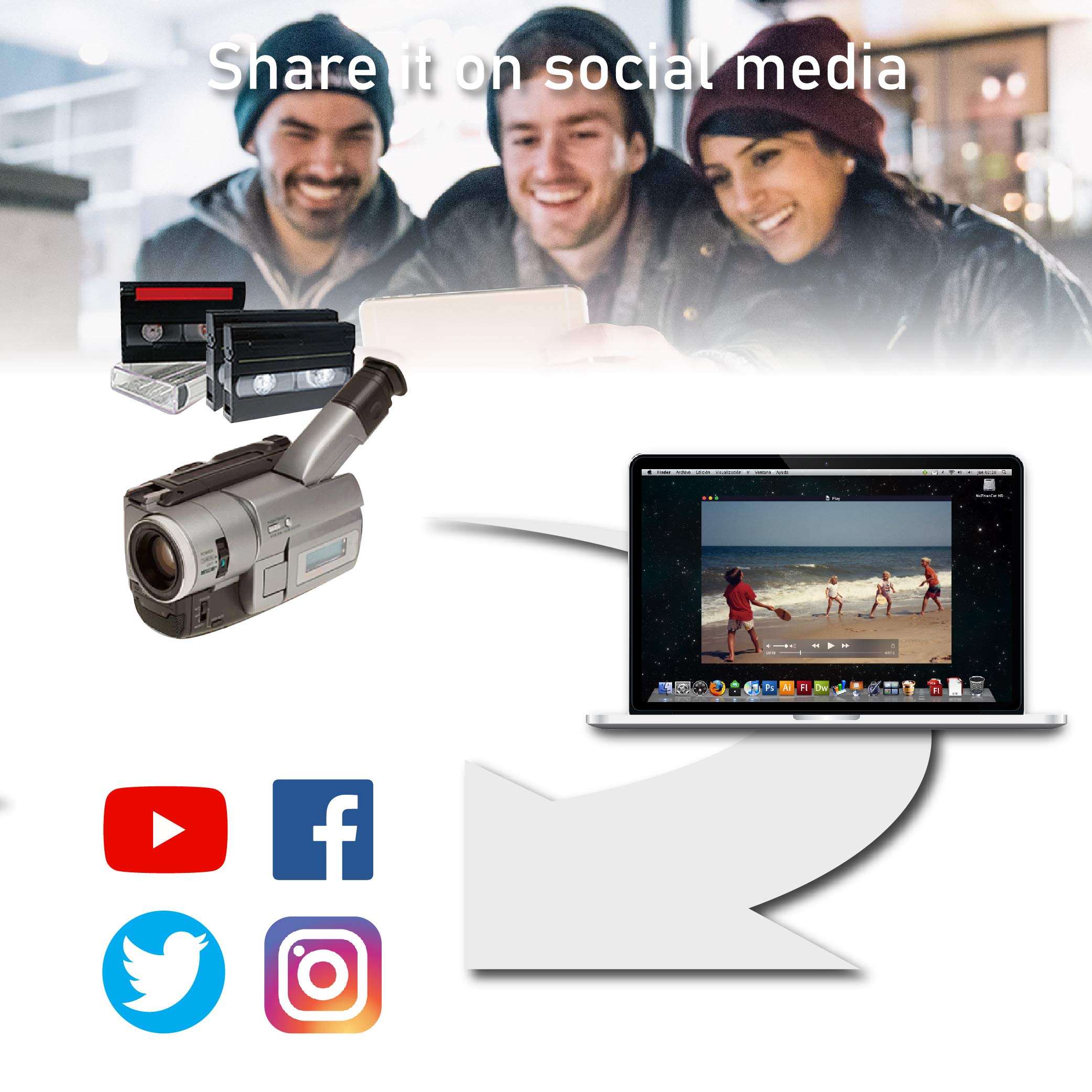 Narvitech N100C, External Capture Card. 3-in-1 USB 2.0 Composite/S-Video Analog Video Capture. Support VHS, DVD, Camcorder, TV, and older gaming consoles capture up to 720p. PowerDirector 15 included. 3