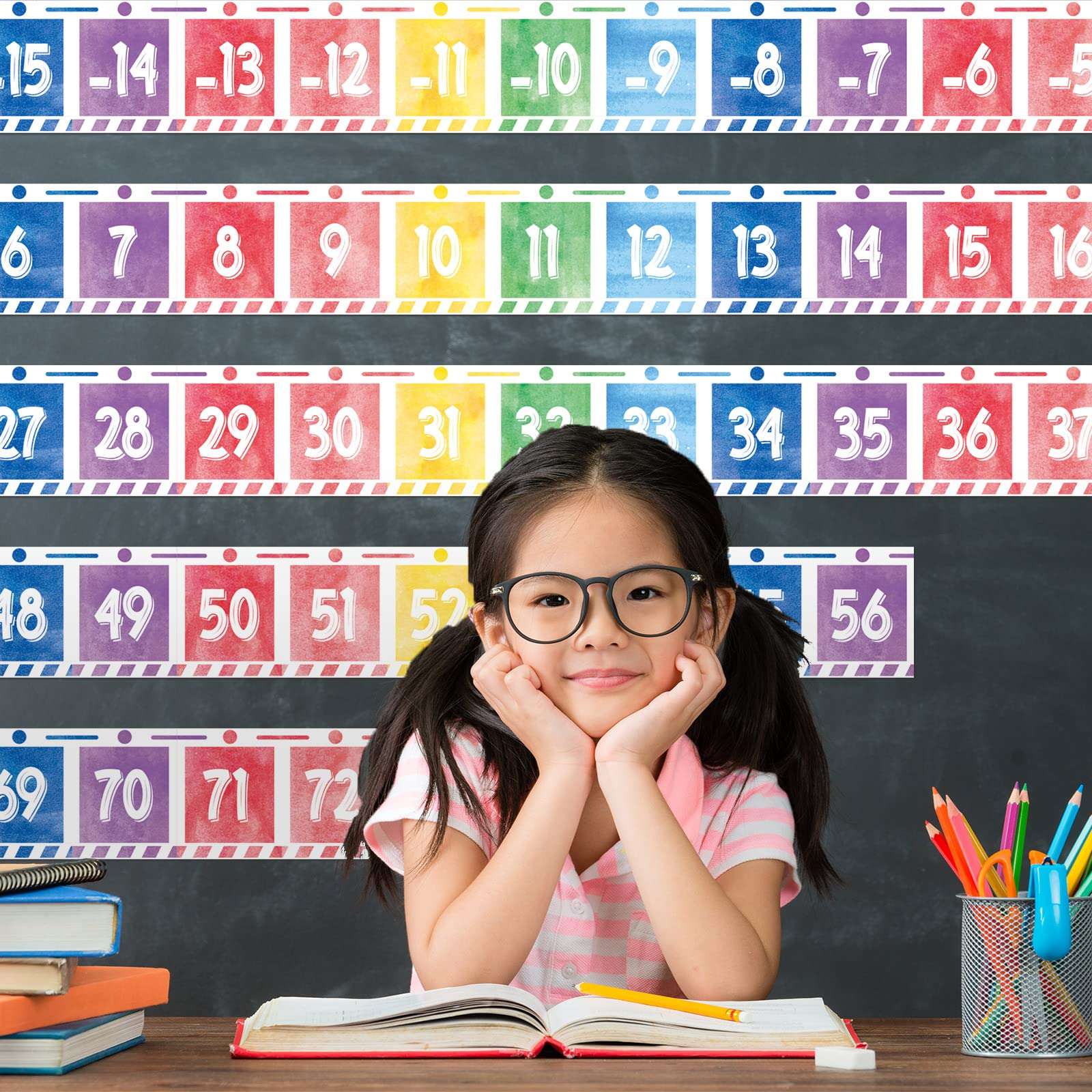 Gueevin Number Line Border - 49 Ft for Classroom - Math Chart with Wall Decor 5