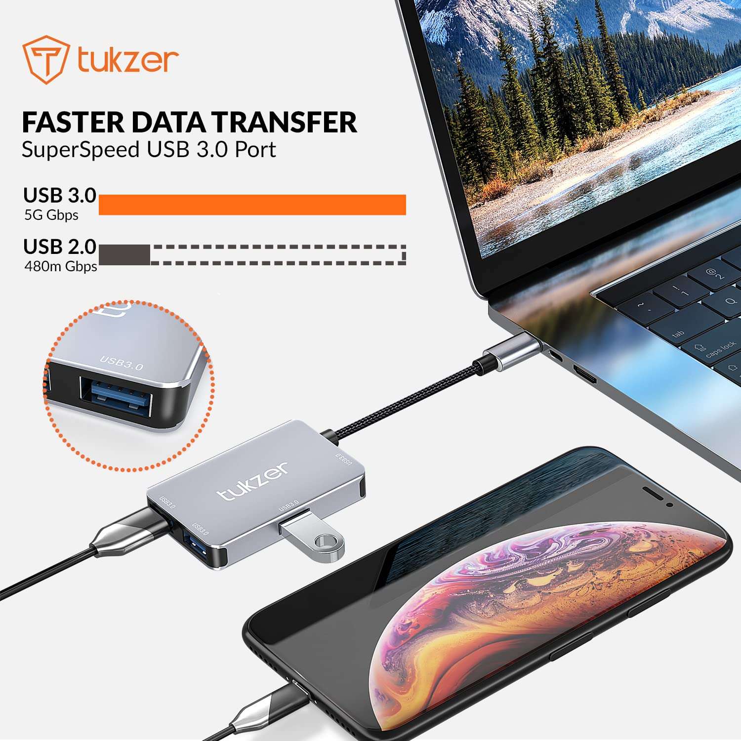 Tukzer 4-in-1 USB 3.0 HUB, Type C to USB A HUB Splitter Extender & Gel Mouse Pad Wrist Rest Memory-Foam Ergonomic Mousepad| Cushion Wrist Support & Pain Relief 5